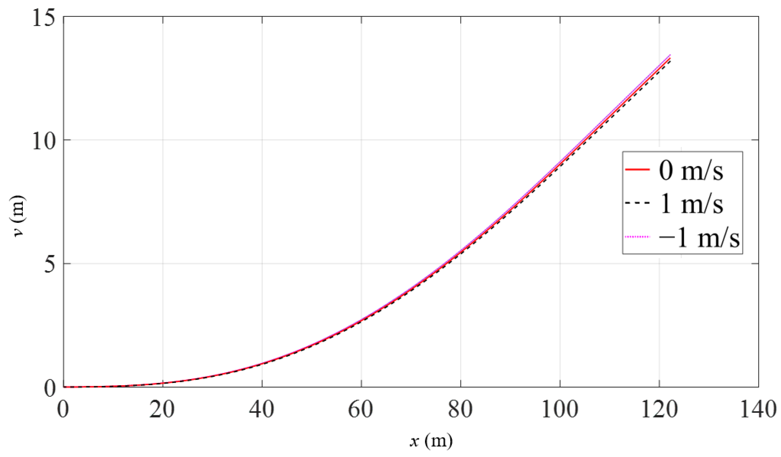 Materials 16 06685 g009