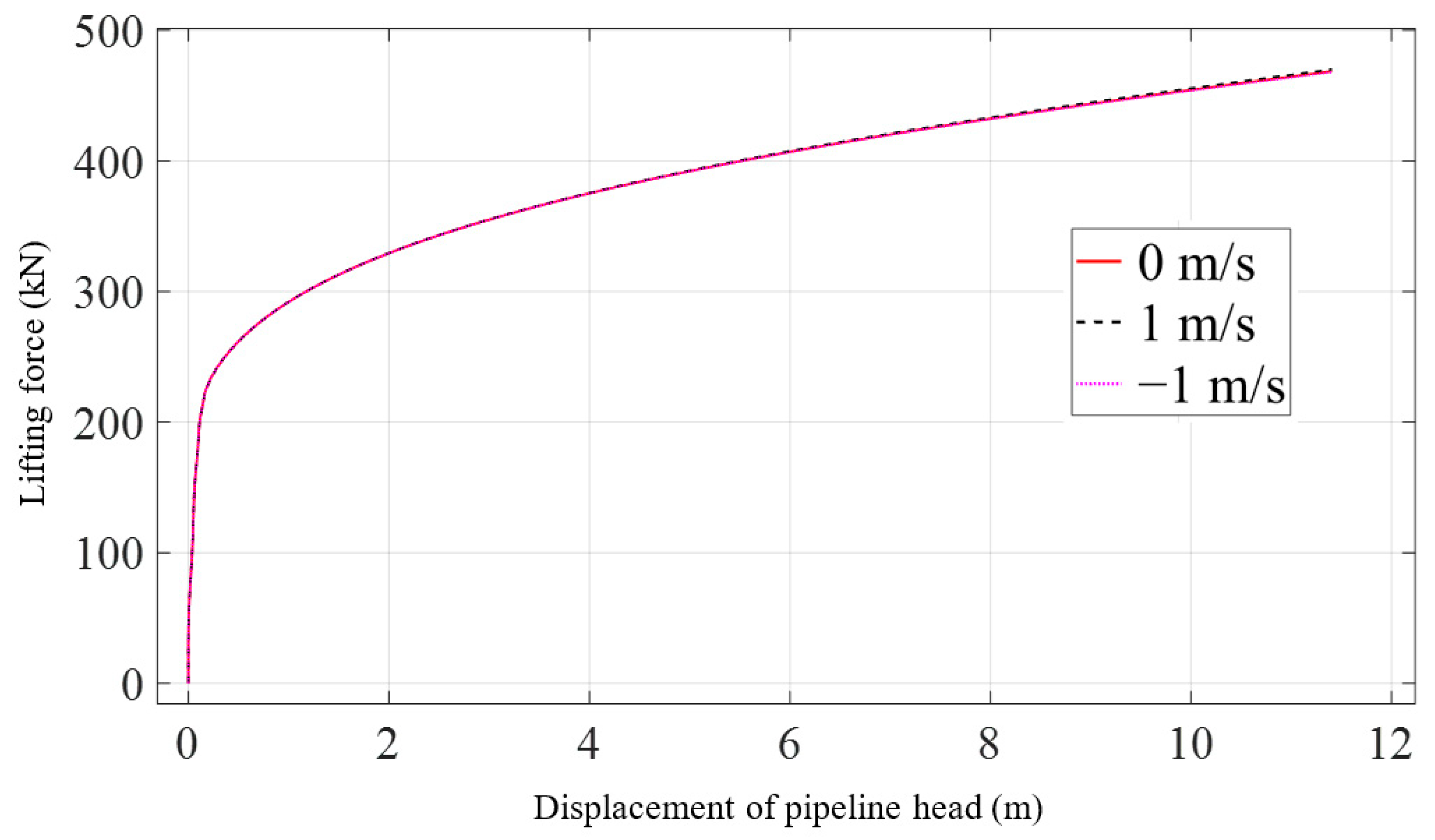 Materials 16 06685 g011
