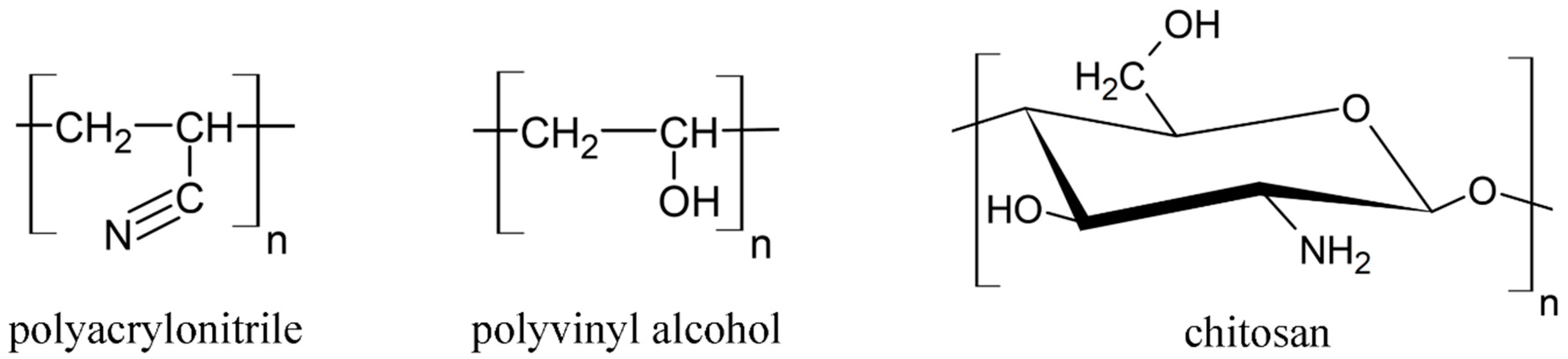 Materials 16 06694 g001 Materials 16 06694 g001