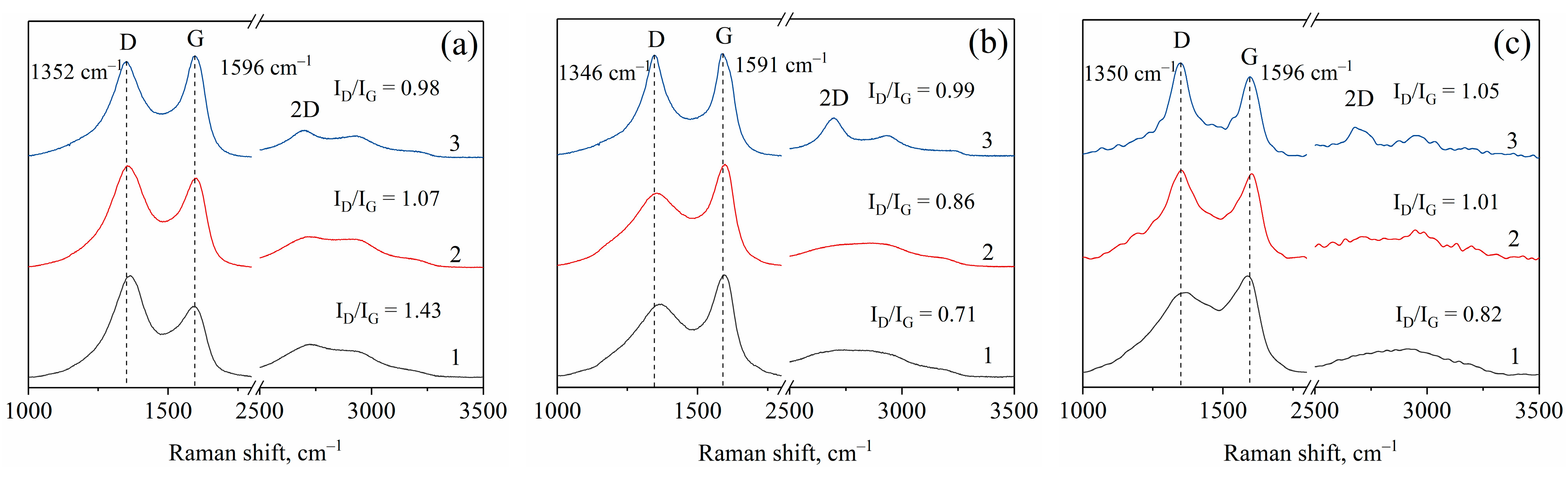 Materials 16 06694 g006 Materials 16 06694 g006