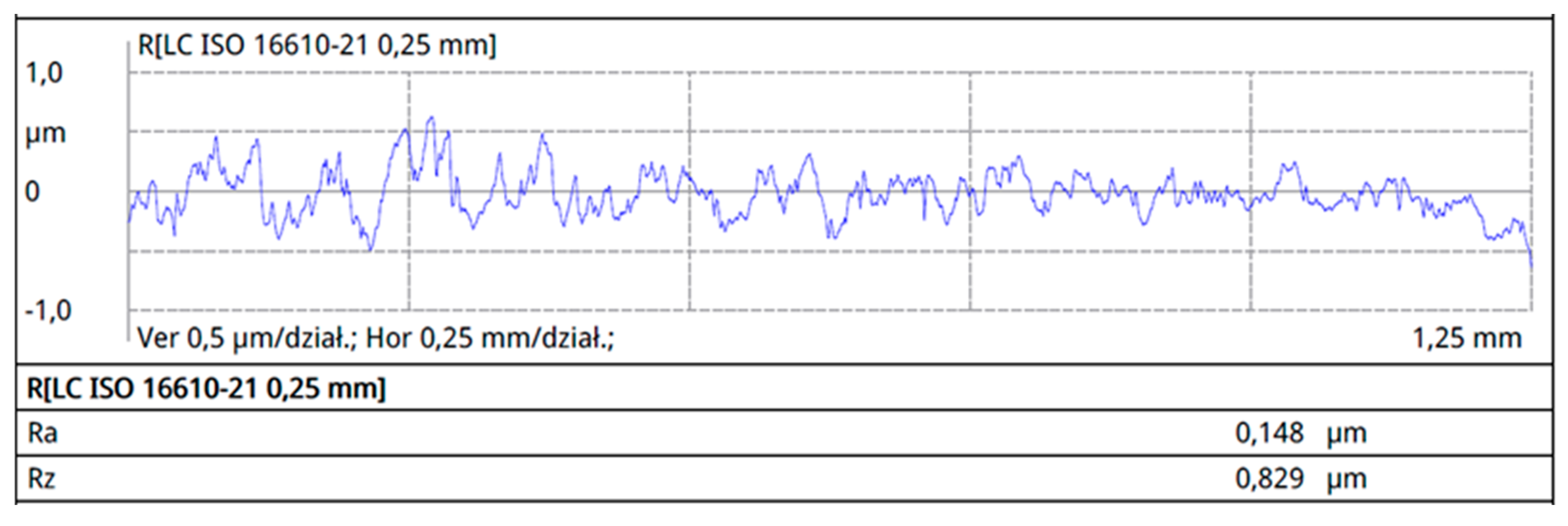 Materials 16 06701 g007