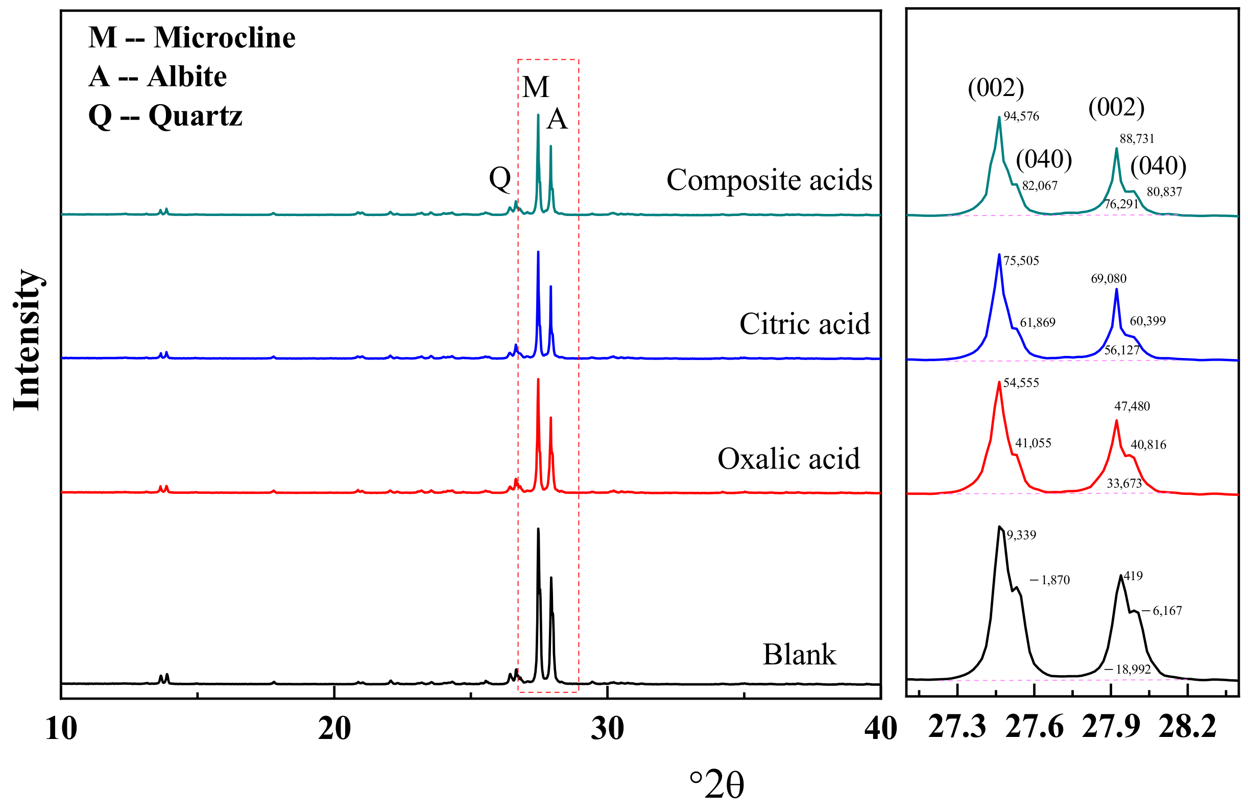 Materials 16 06704 g006