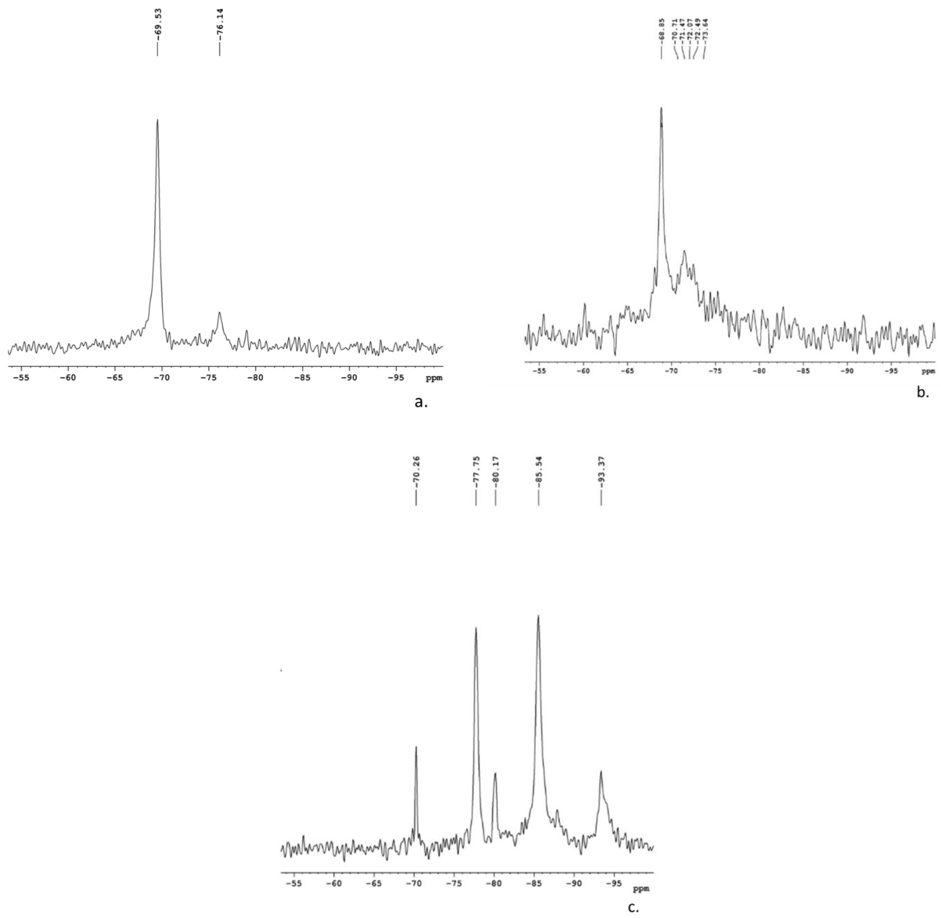 Materials 16 06707 g003