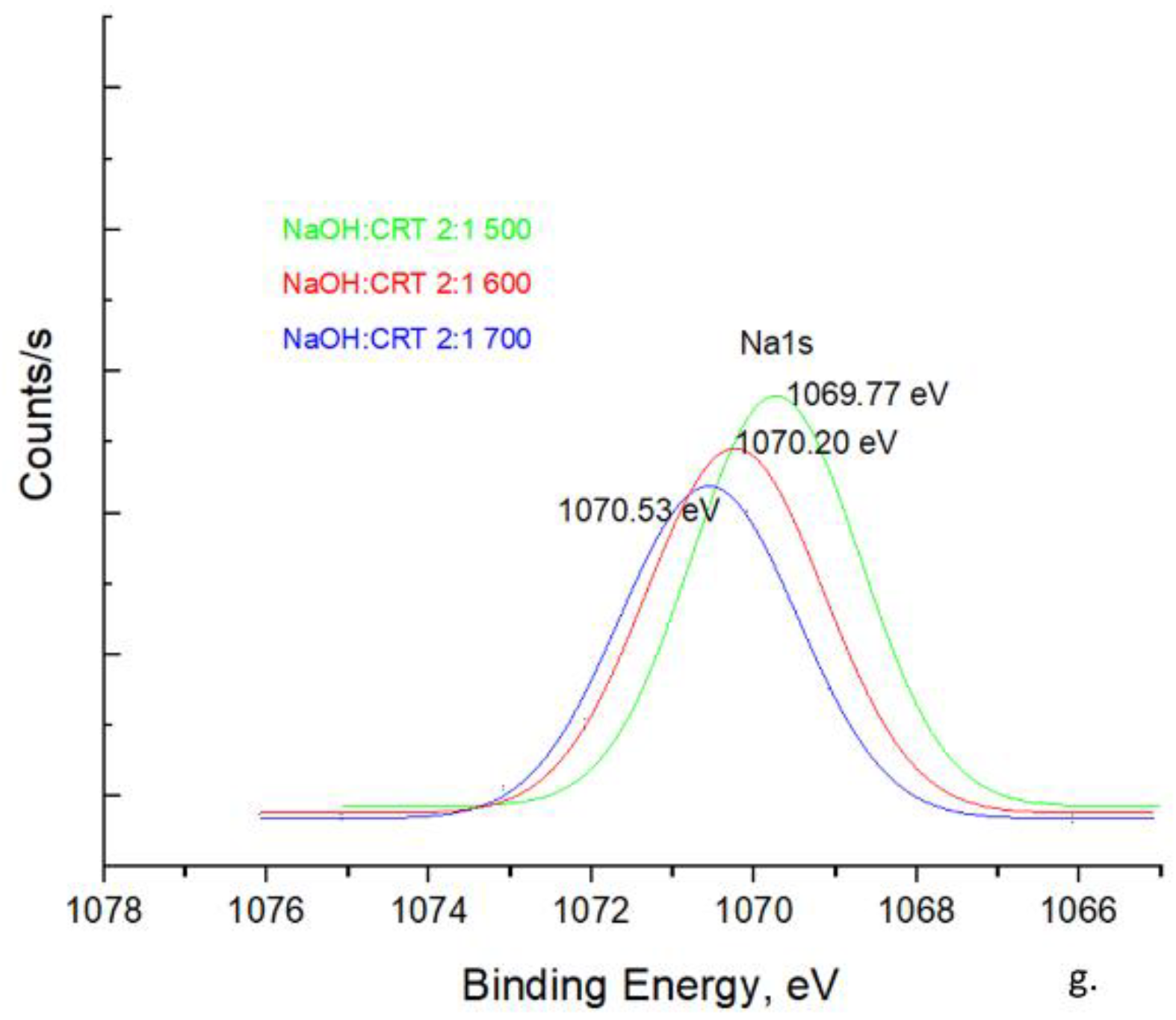 Materials 16 06707 g004b