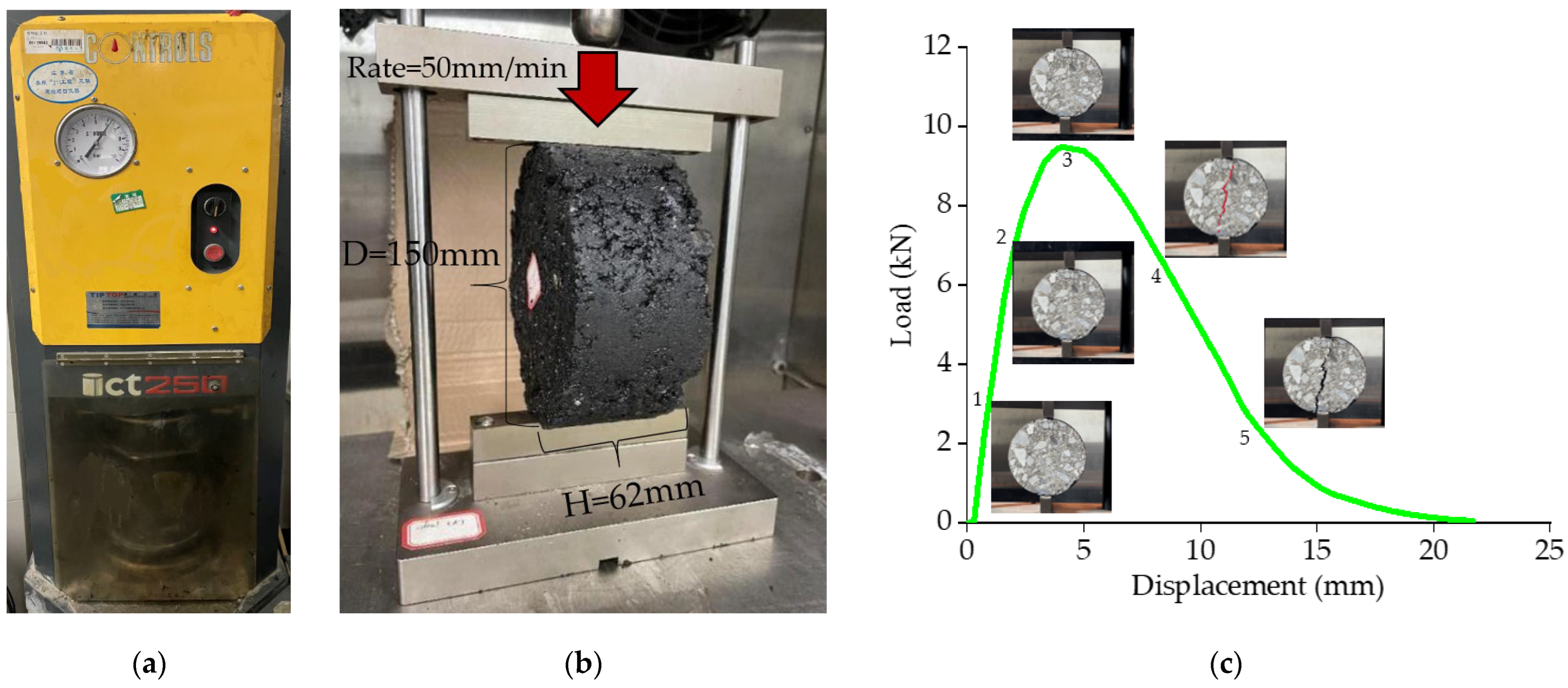 Materials 16 06711 g008