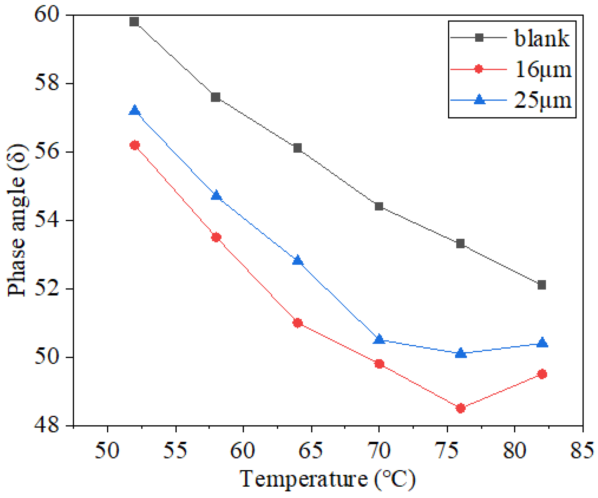 Materials 16 06711 g013
