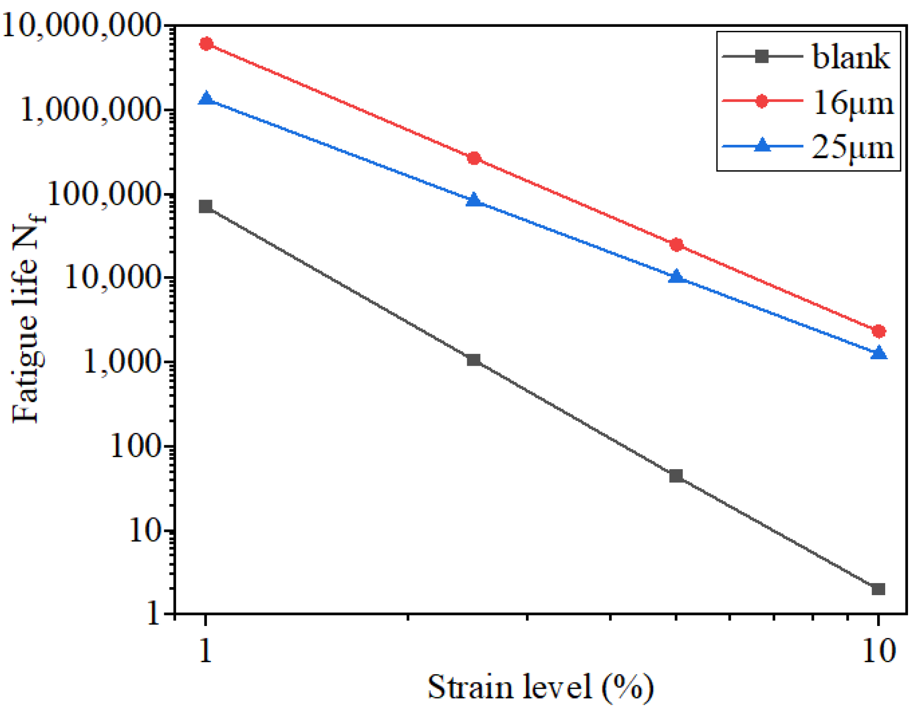 Materials 16 06711 g016