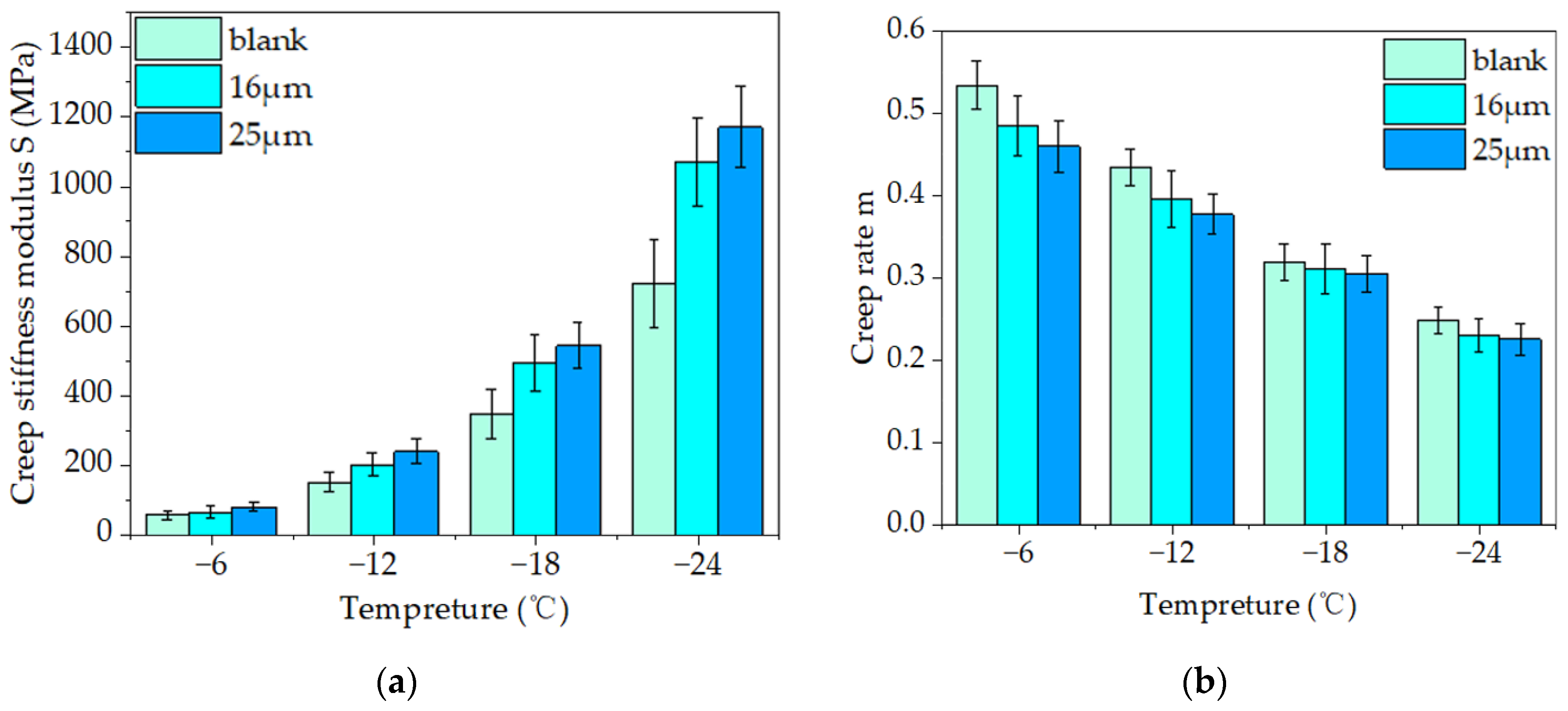 Materials 16 06711 g017