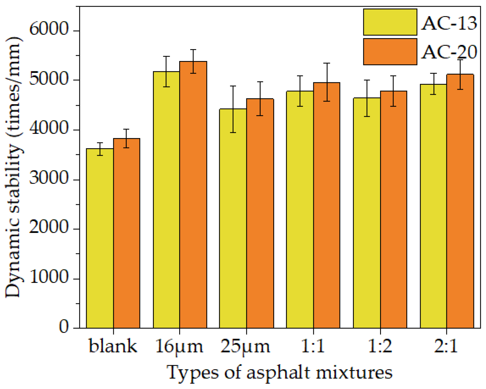 Materials 16 06711 g018