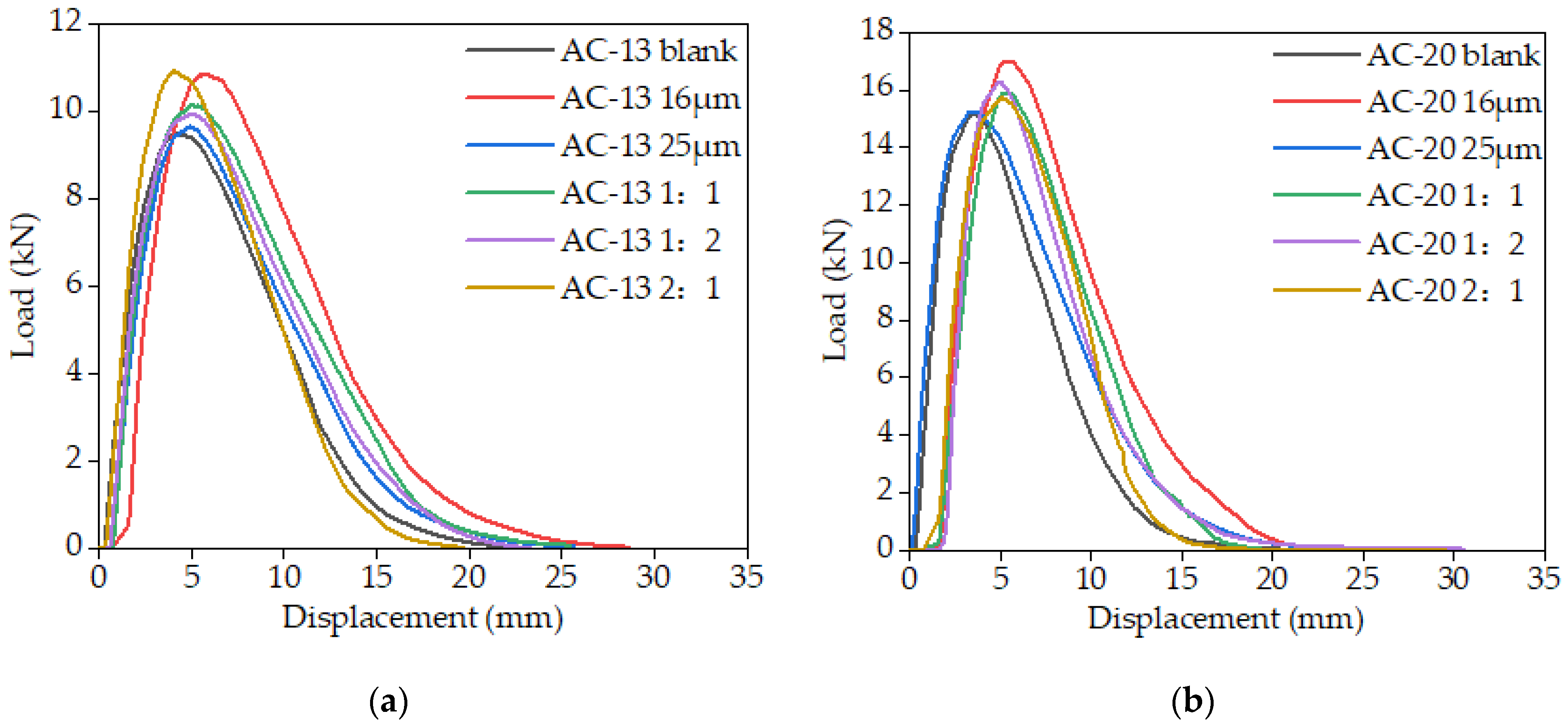 Materials 16 06711 g019