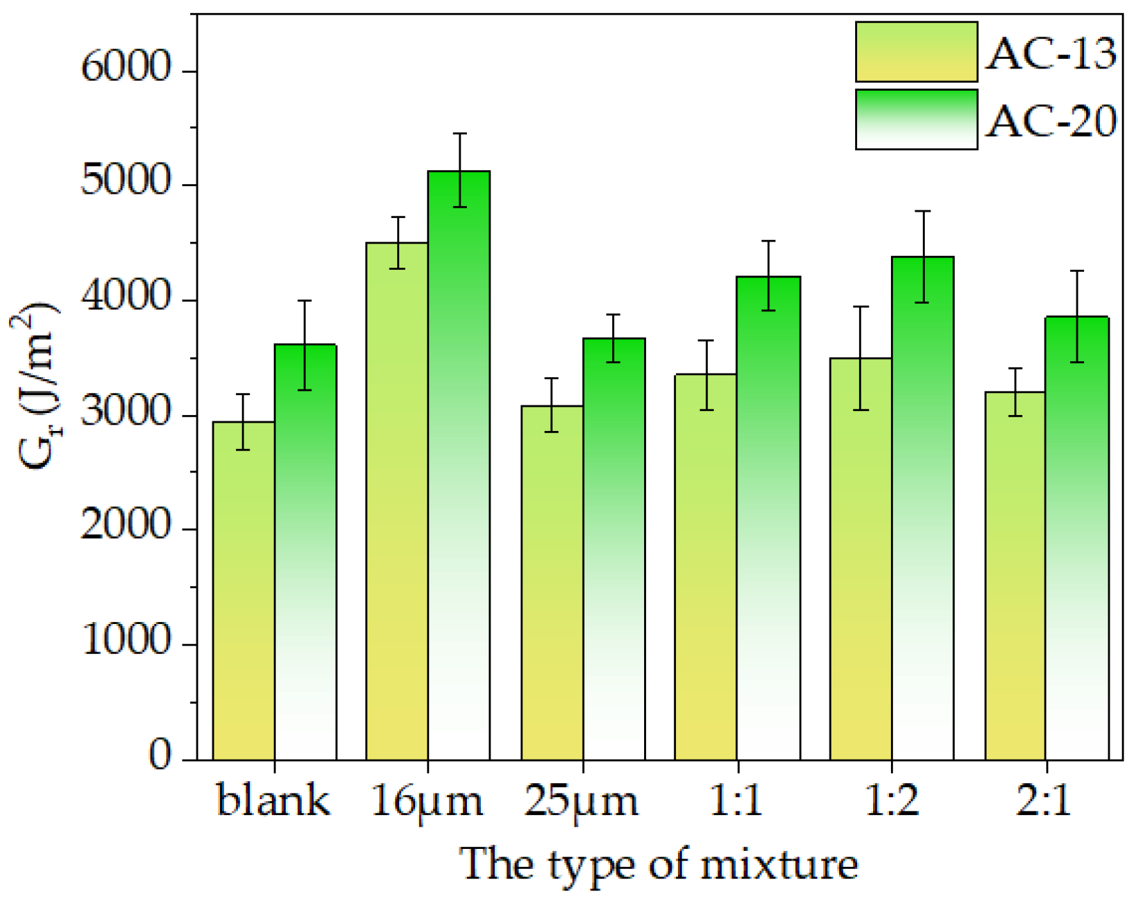 Materials 16 06711 g020