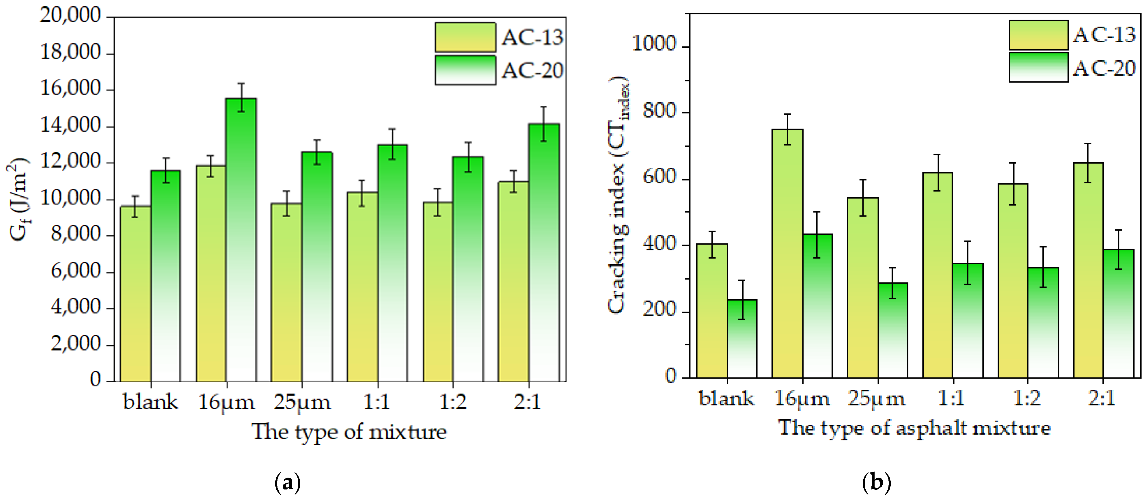 Materials 16 06711 g021