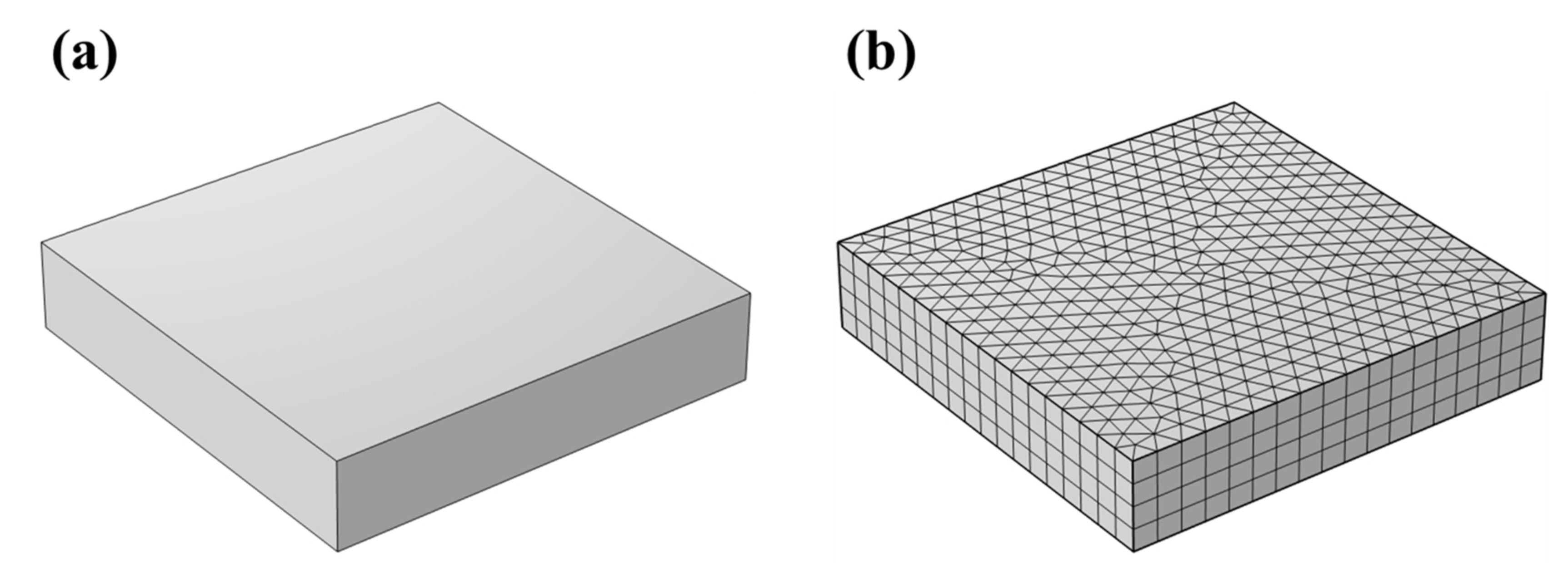 Materials | Free Full-Text | Local Electrochemical Corrosion of 6061 ...