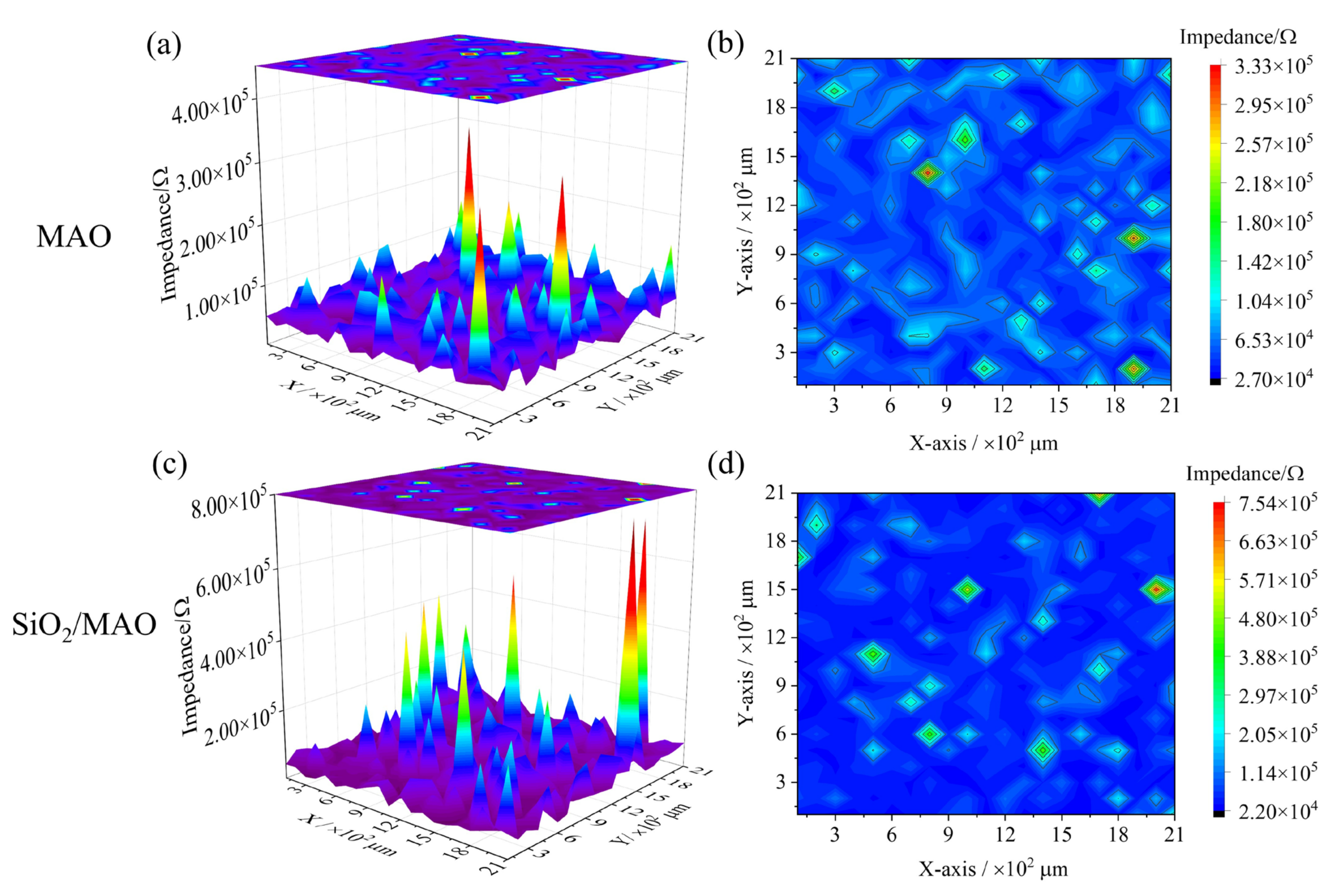 Materials 16 06721 g005