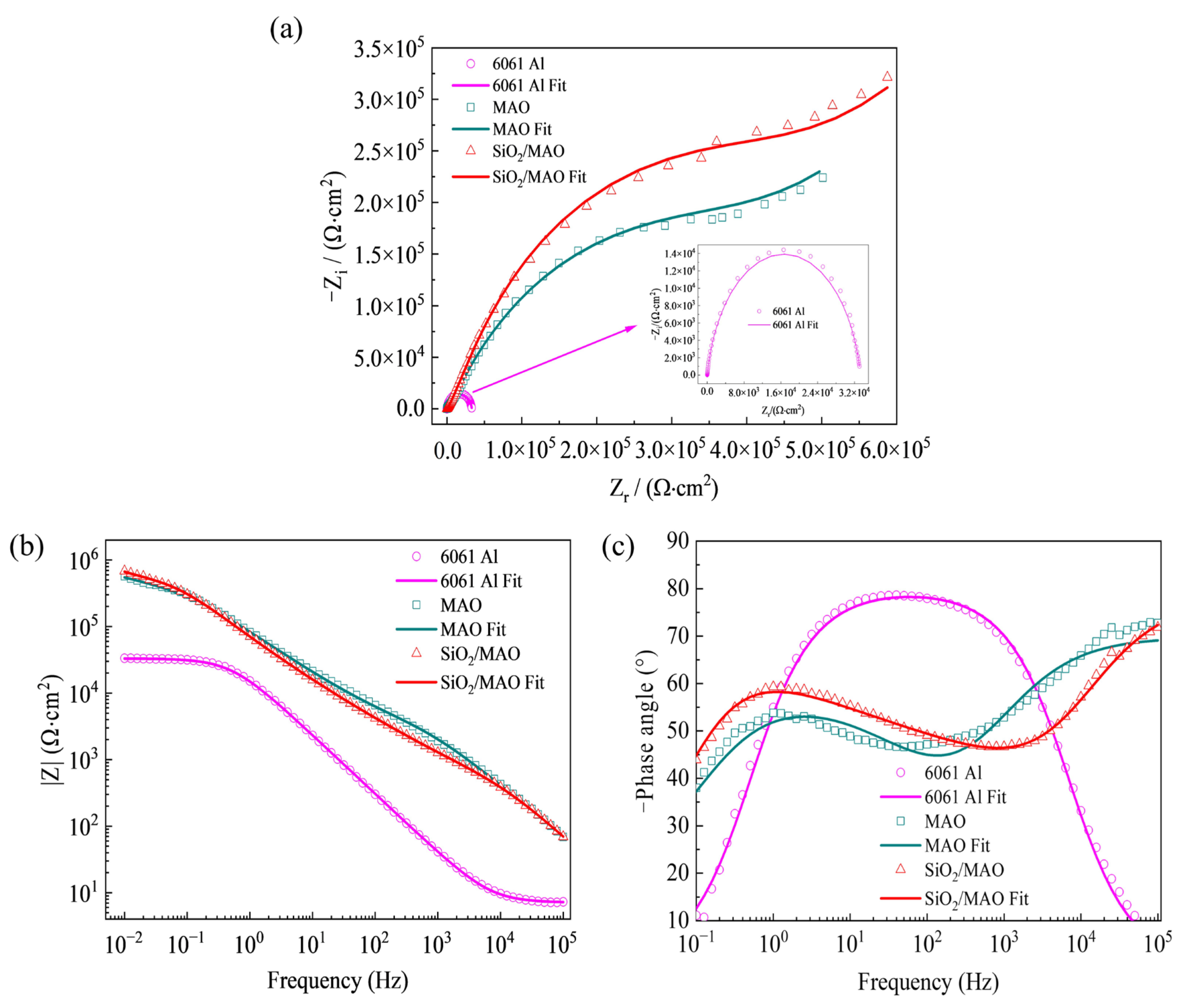 Materials 16 06721 g007