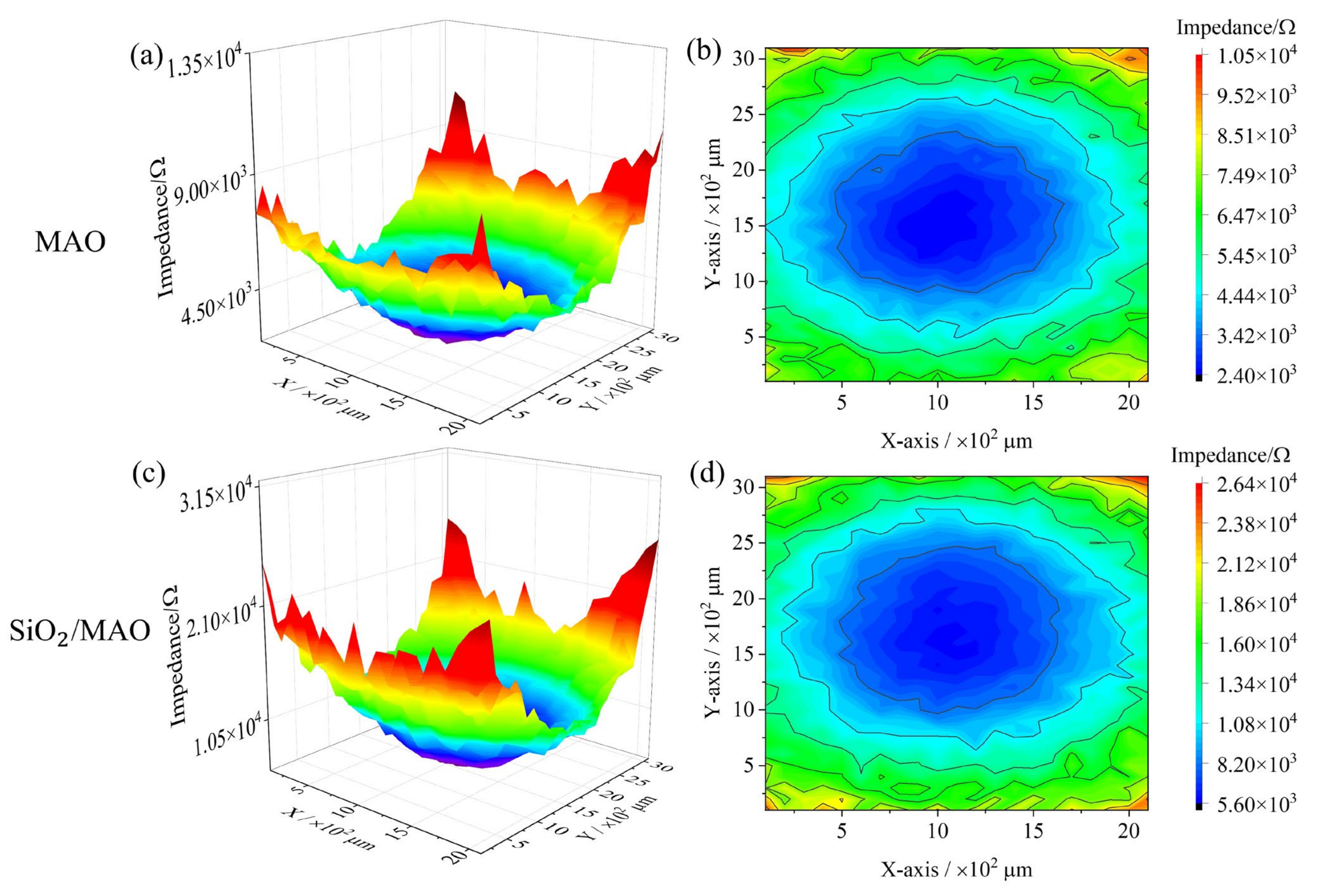 Materials 16 06721 g015