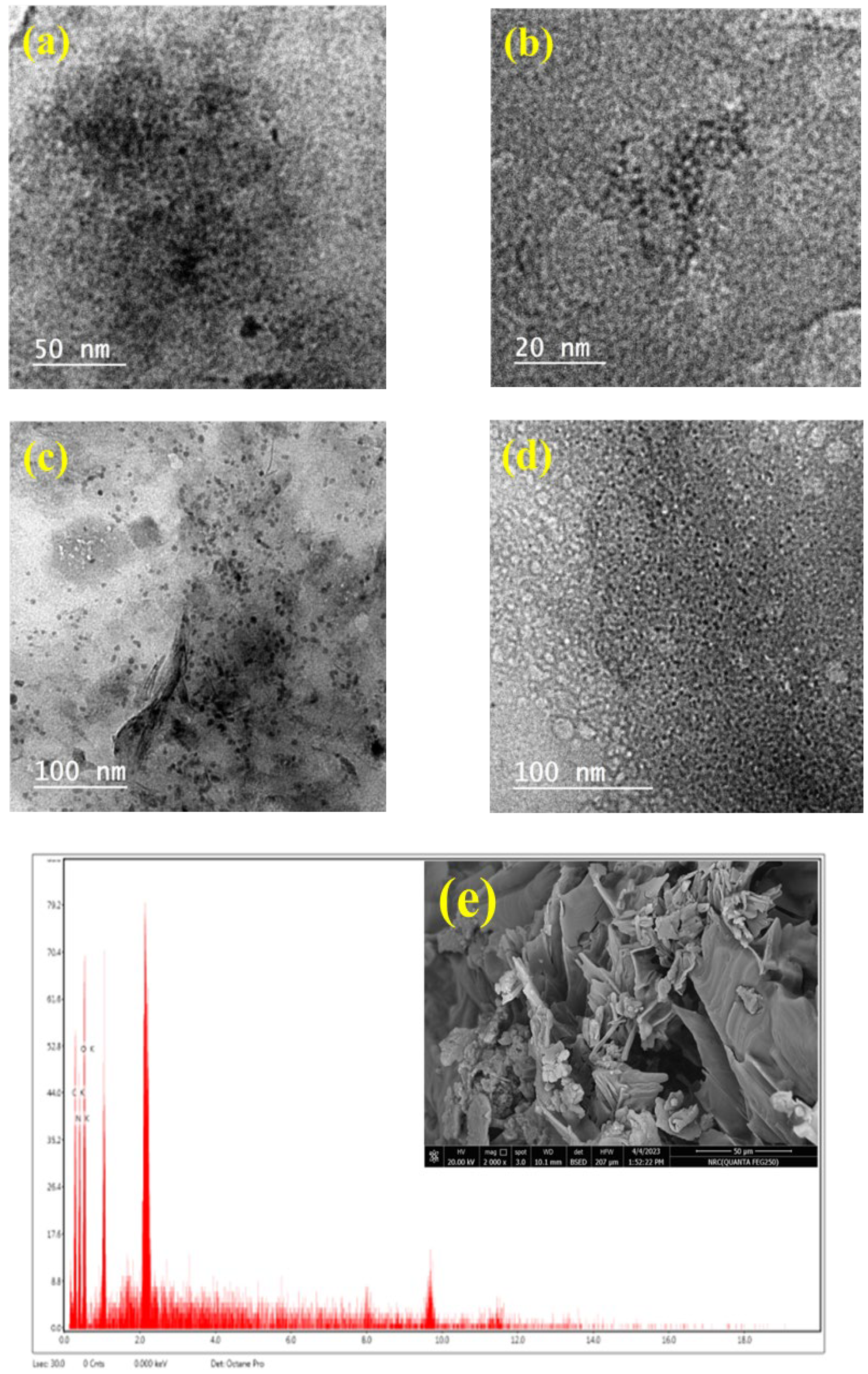 Materials 16 06722 g004a