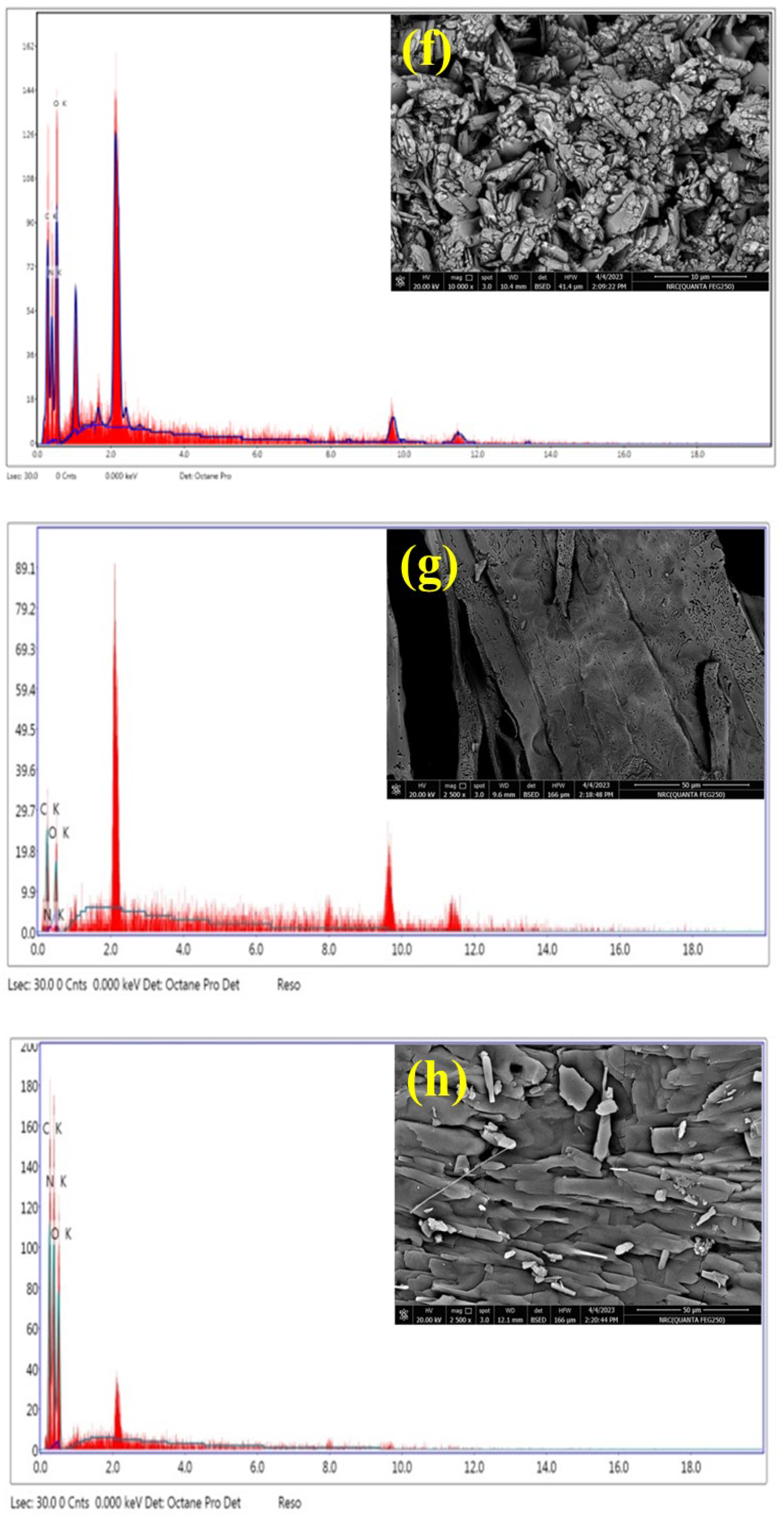 Materials 16 06722 g004b