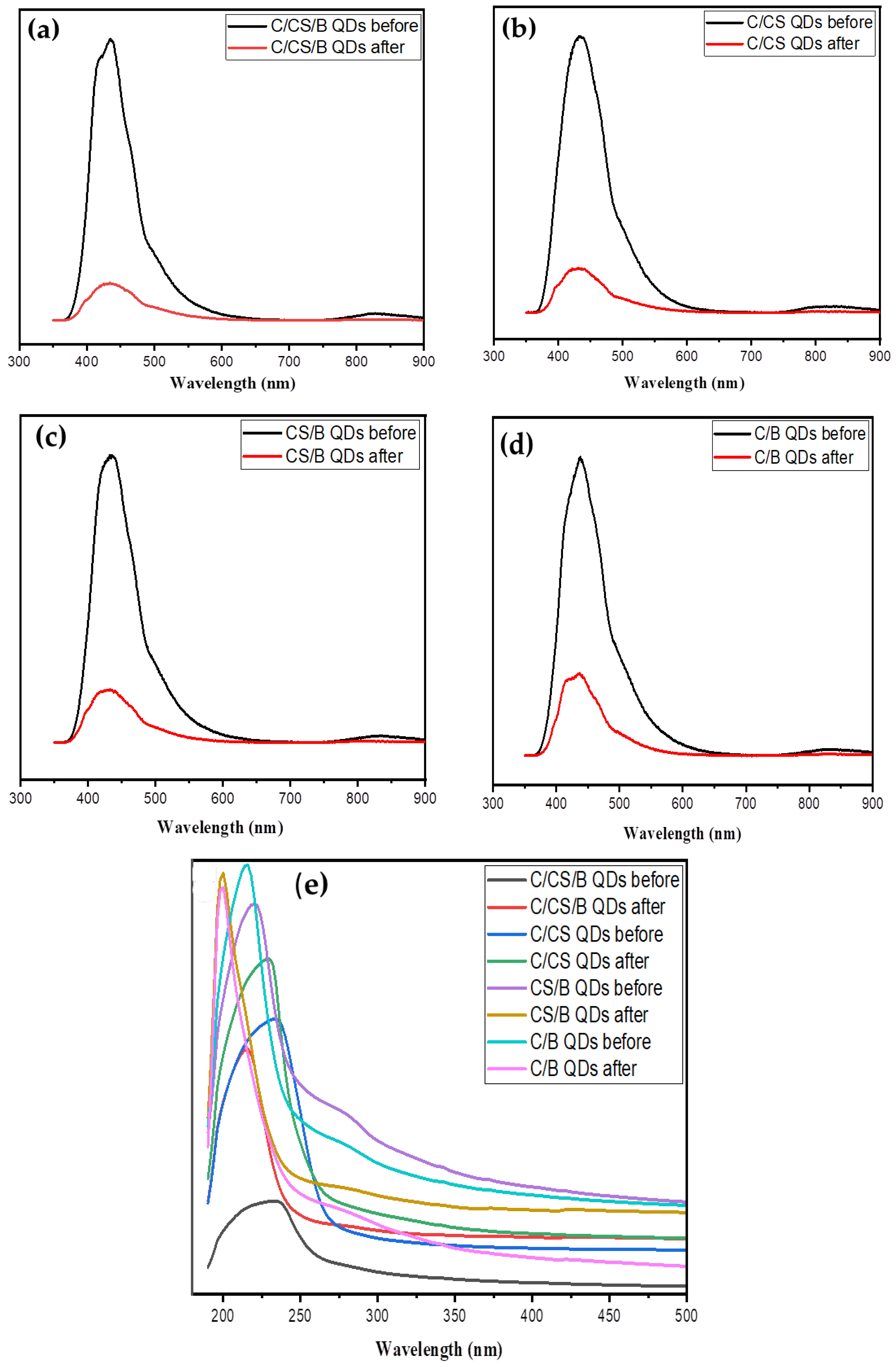 Materials 16 06722 g009