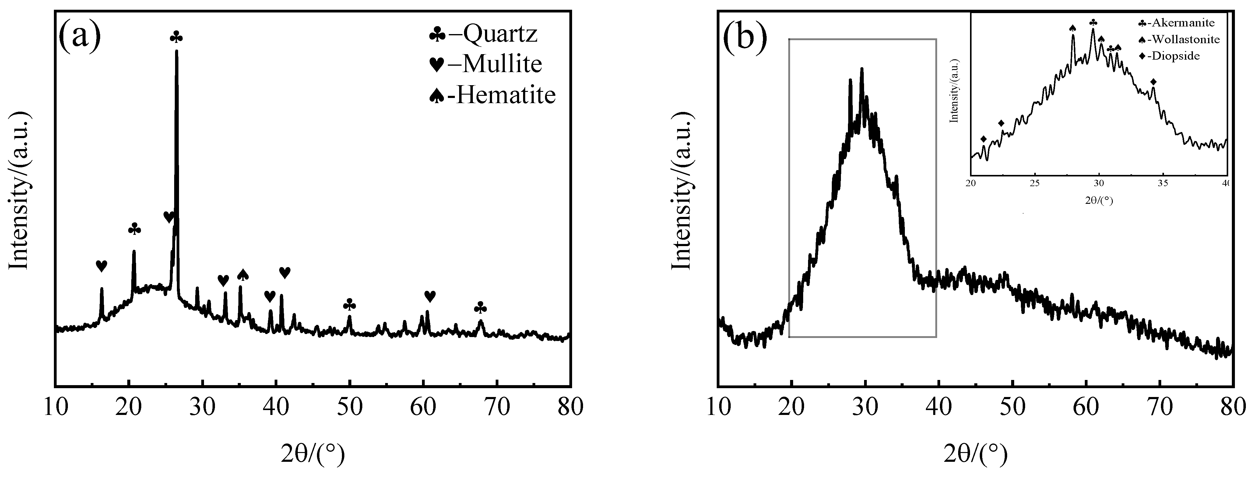 Materials 16 06724 g001 Materials 16 06724 g001