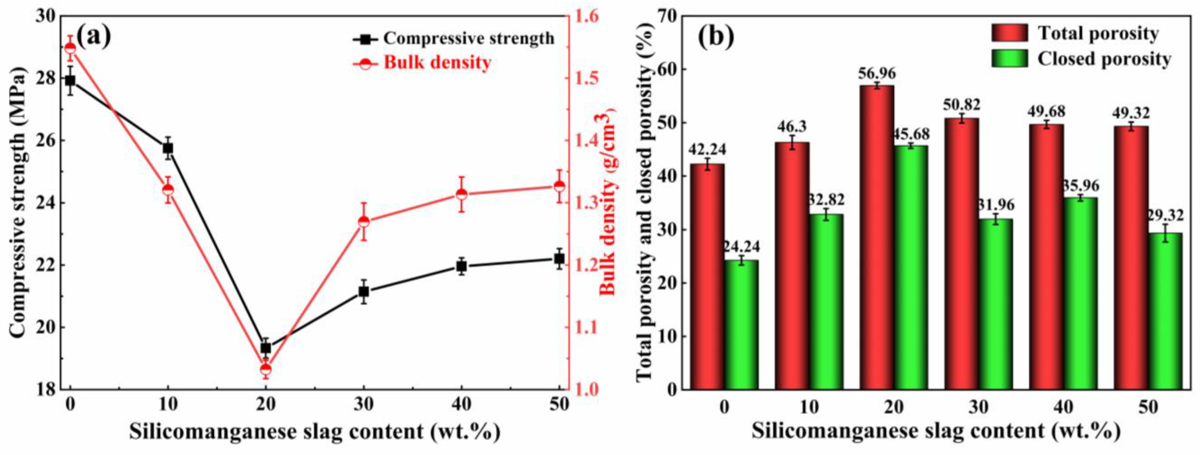 Materials 16 06724 g003 Materials 16 06724 g003