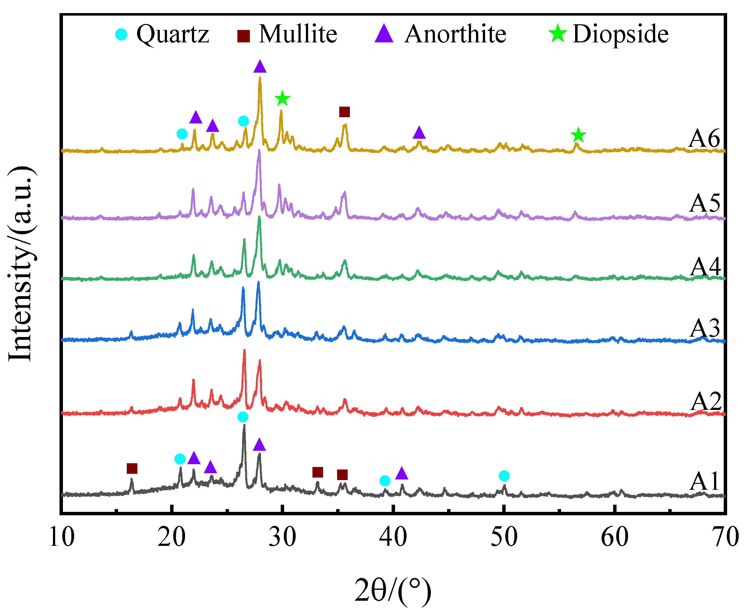 Materials 16 06724 g005 Materials 16 06724 g005