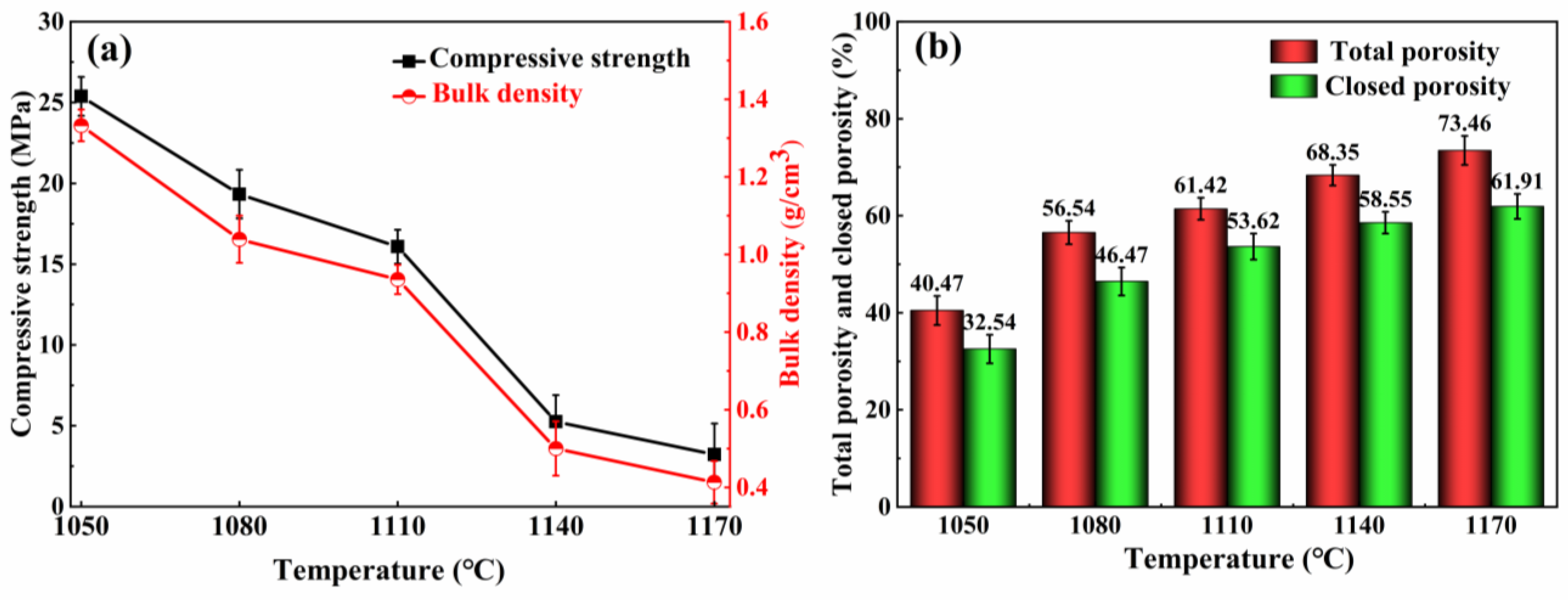 Materials | Free Full-Text | Recycling Of Silicomanganese Slag And Fly ...