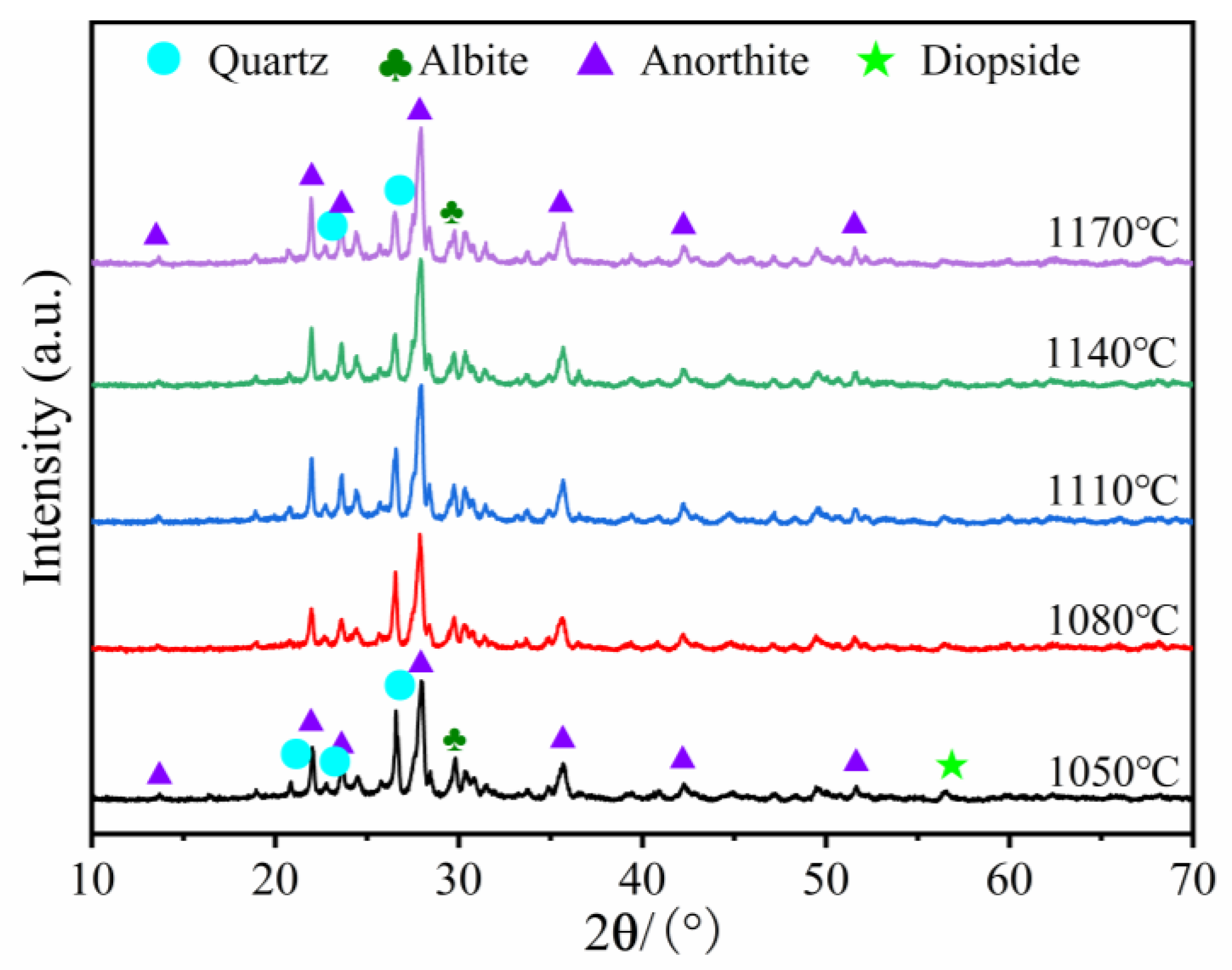 Materials 16 06724 g010 Materials 16 06724 g010