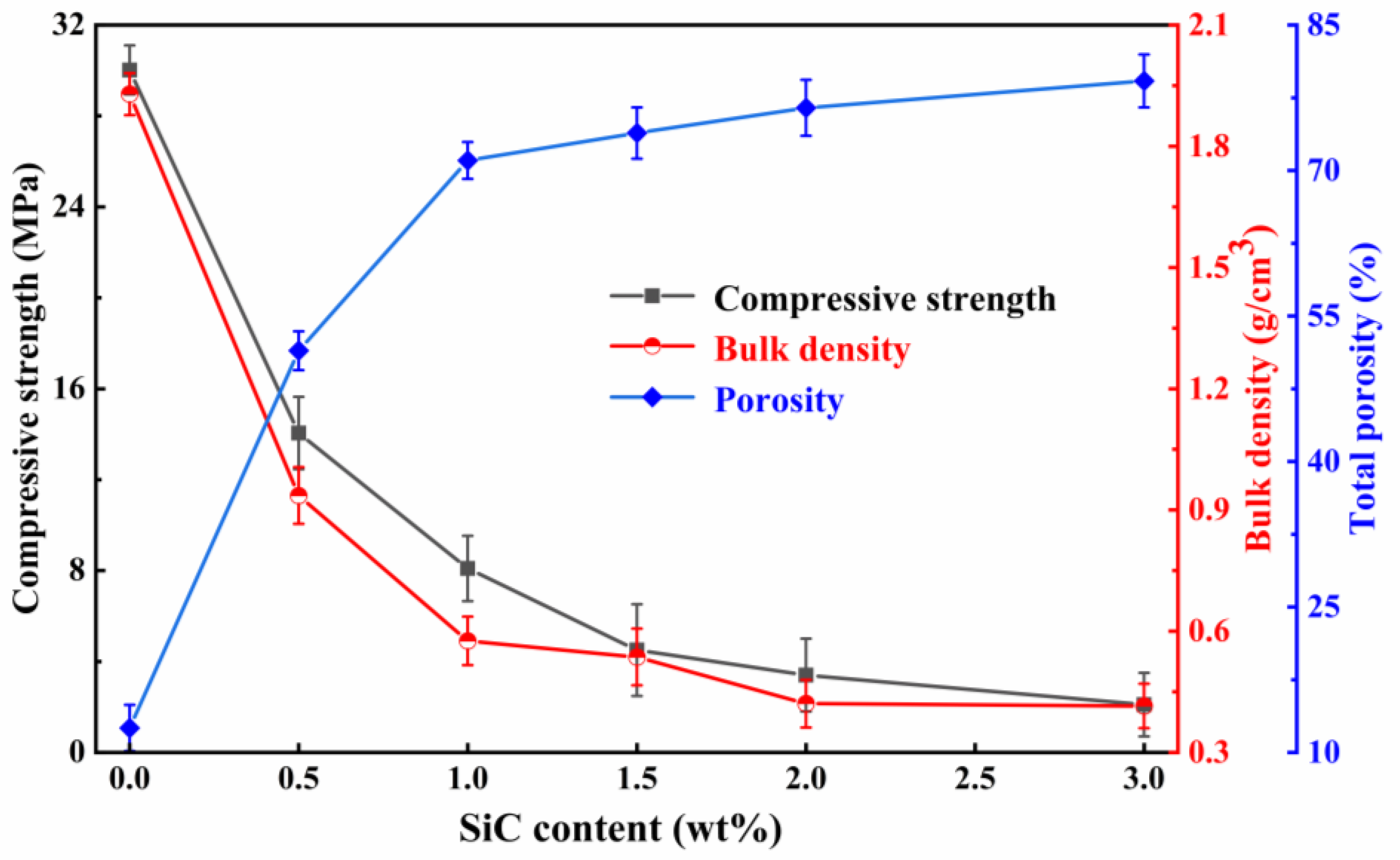 Materials 16 06724 g011 Materials 16 06724 g011