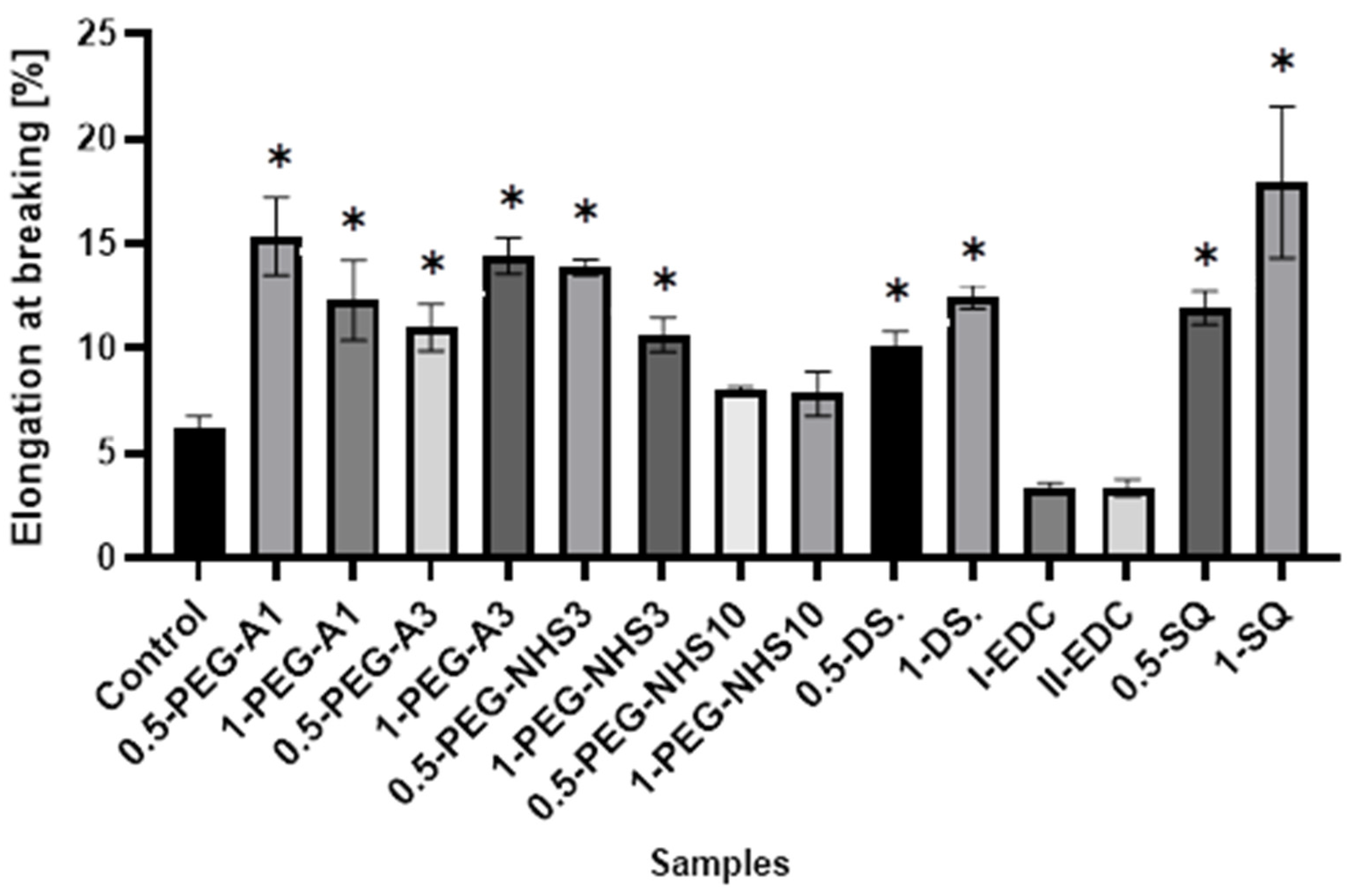 Materials 16 06726 g005