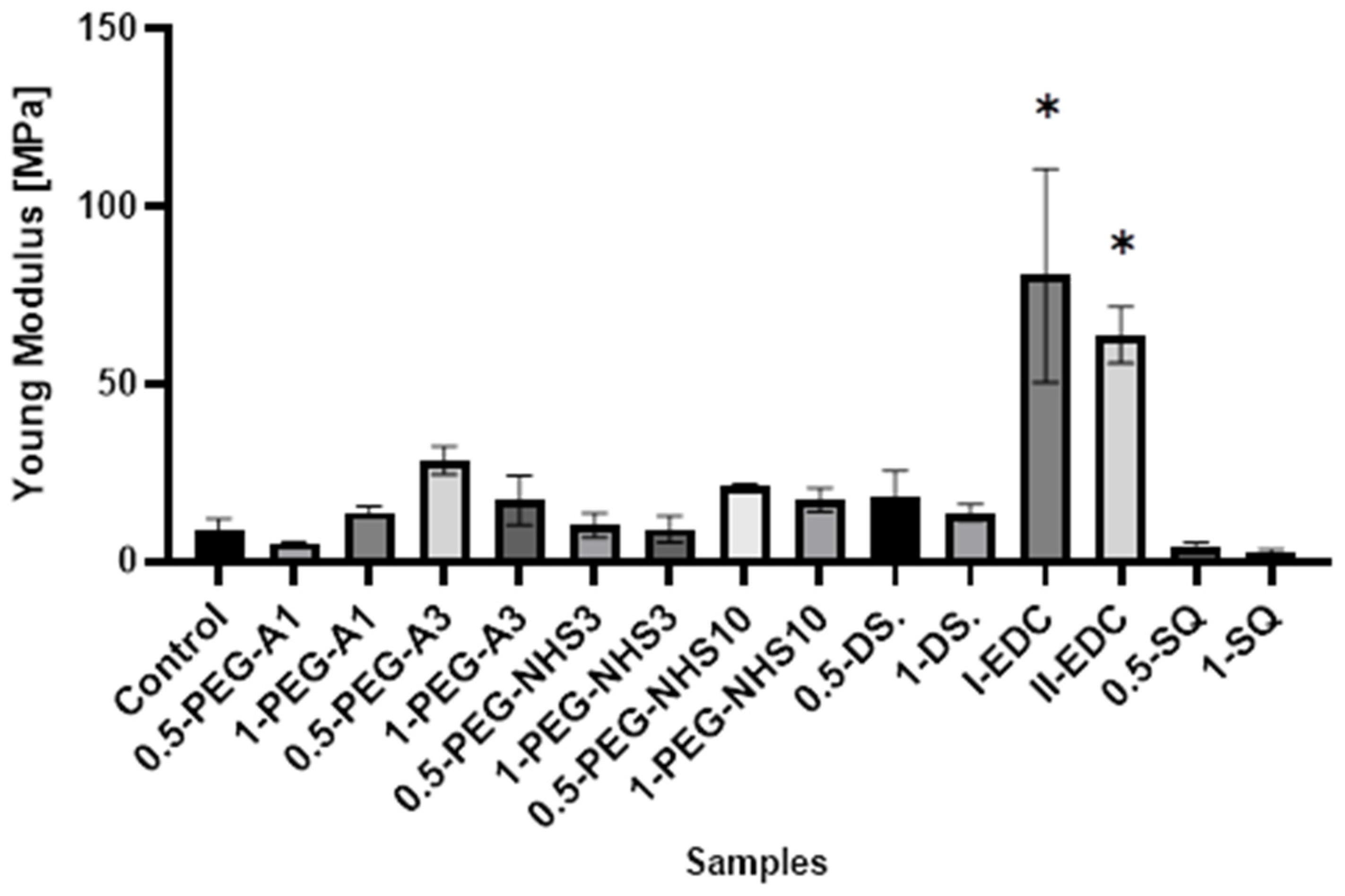 Materials 16 06726 g006