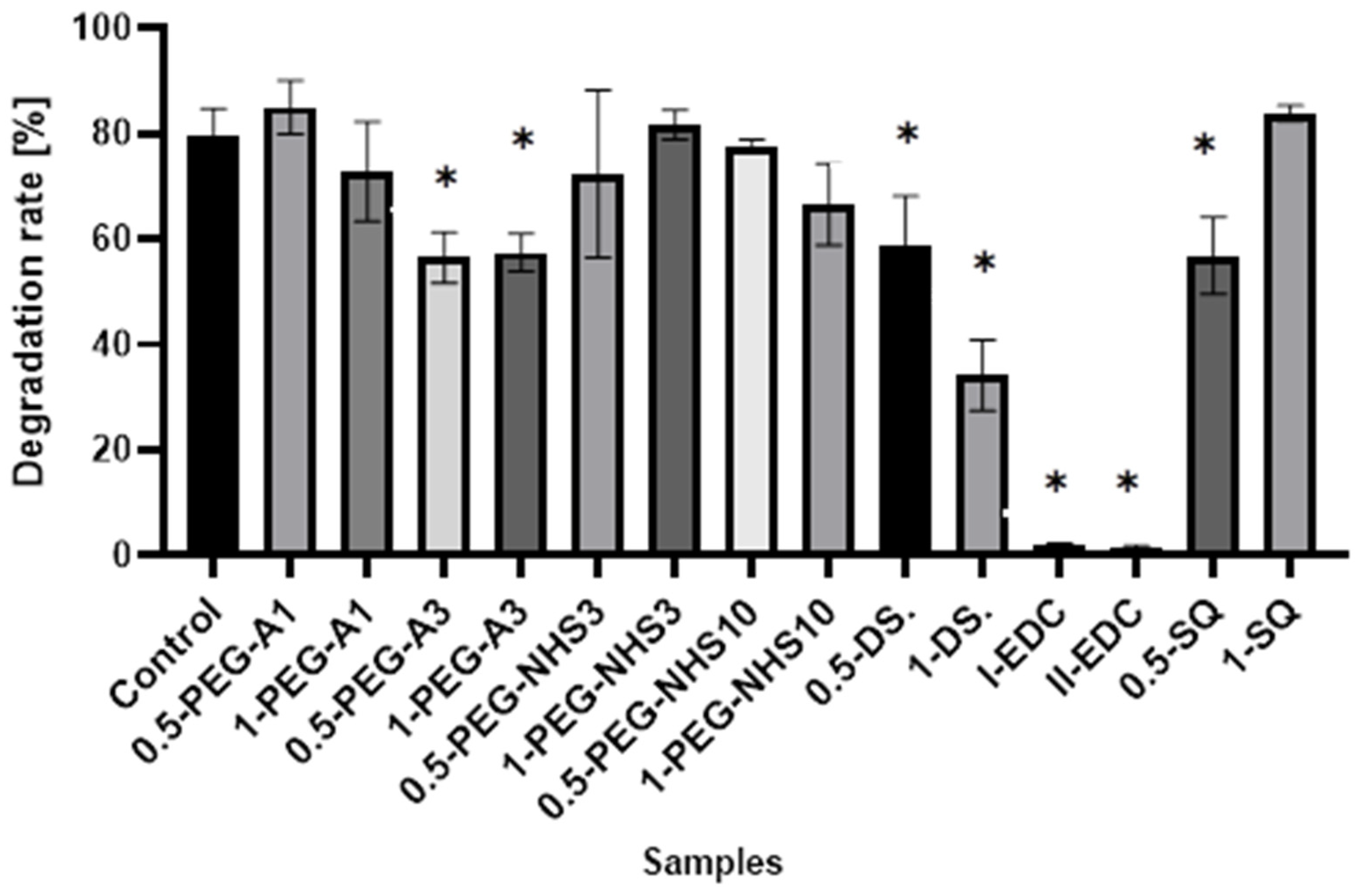 Materials 16 06726 g007