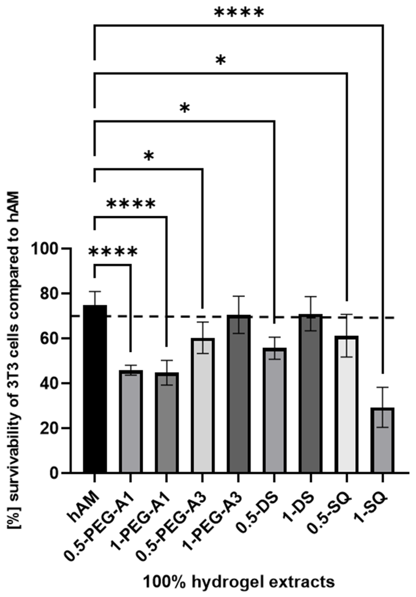 Materials 16 06726 g008