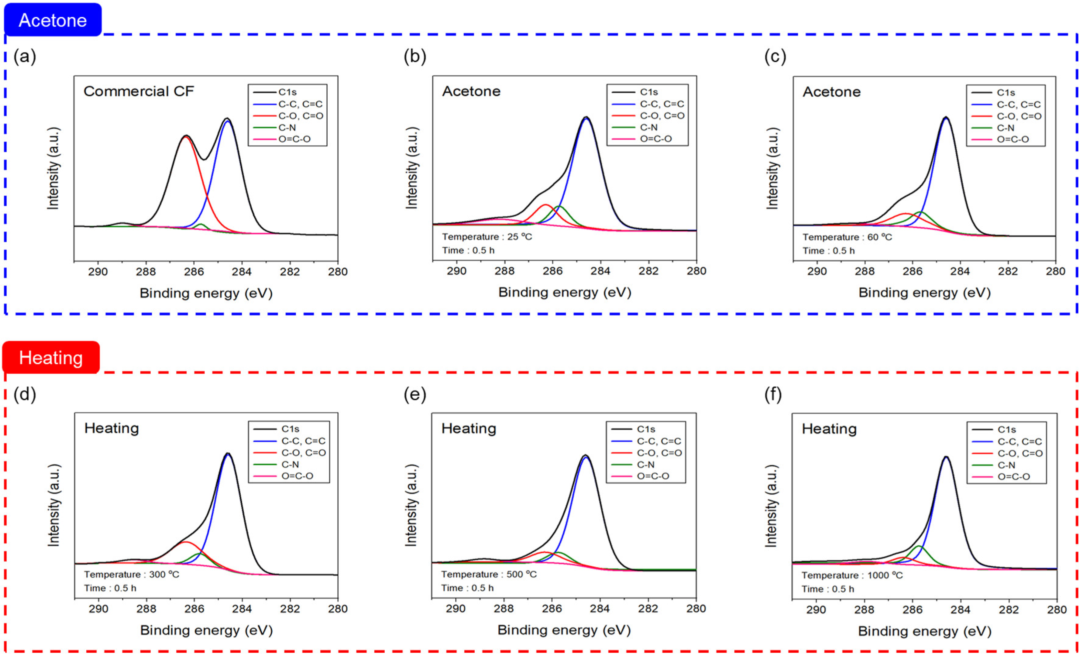 Materials 16 06732 g005