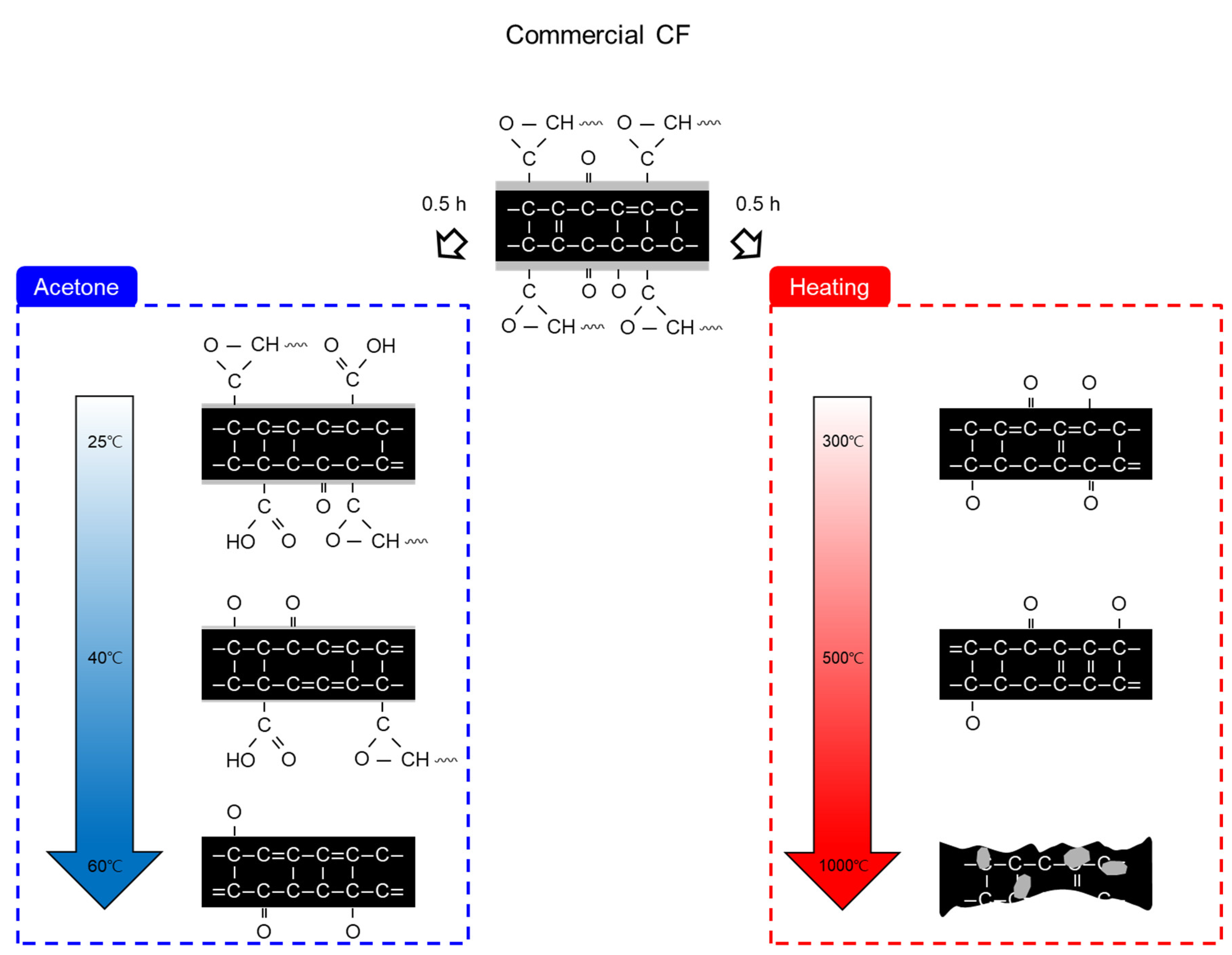 Materials 16 06732 g008