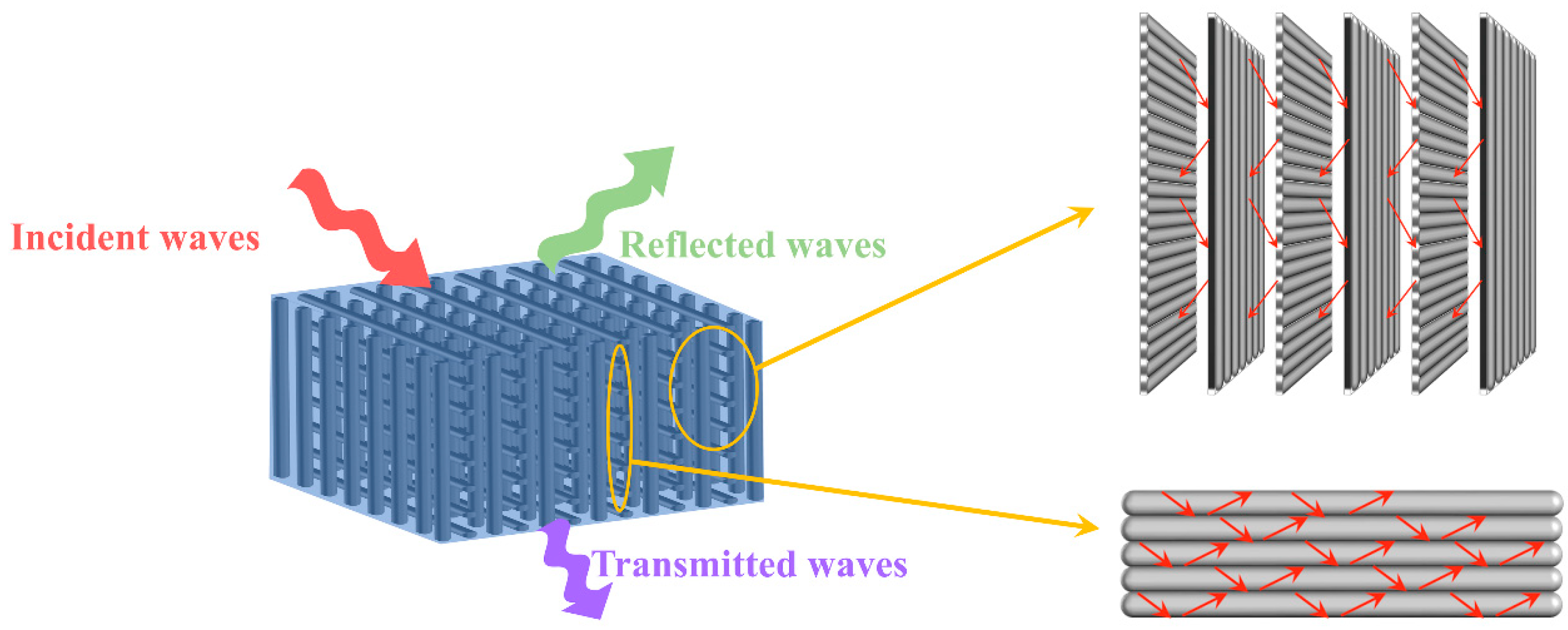 Materials 16 06736 g008