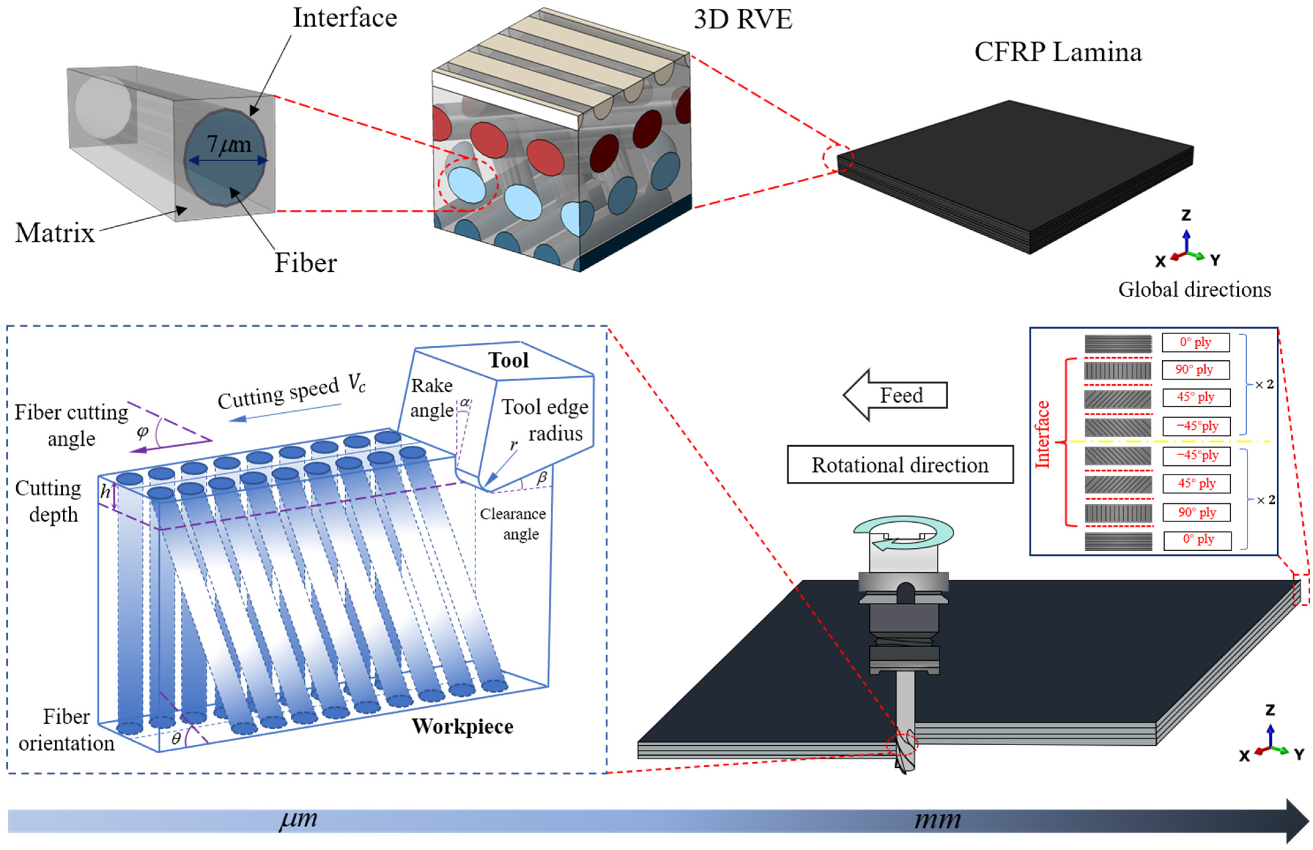 Materials 16 06748 g001