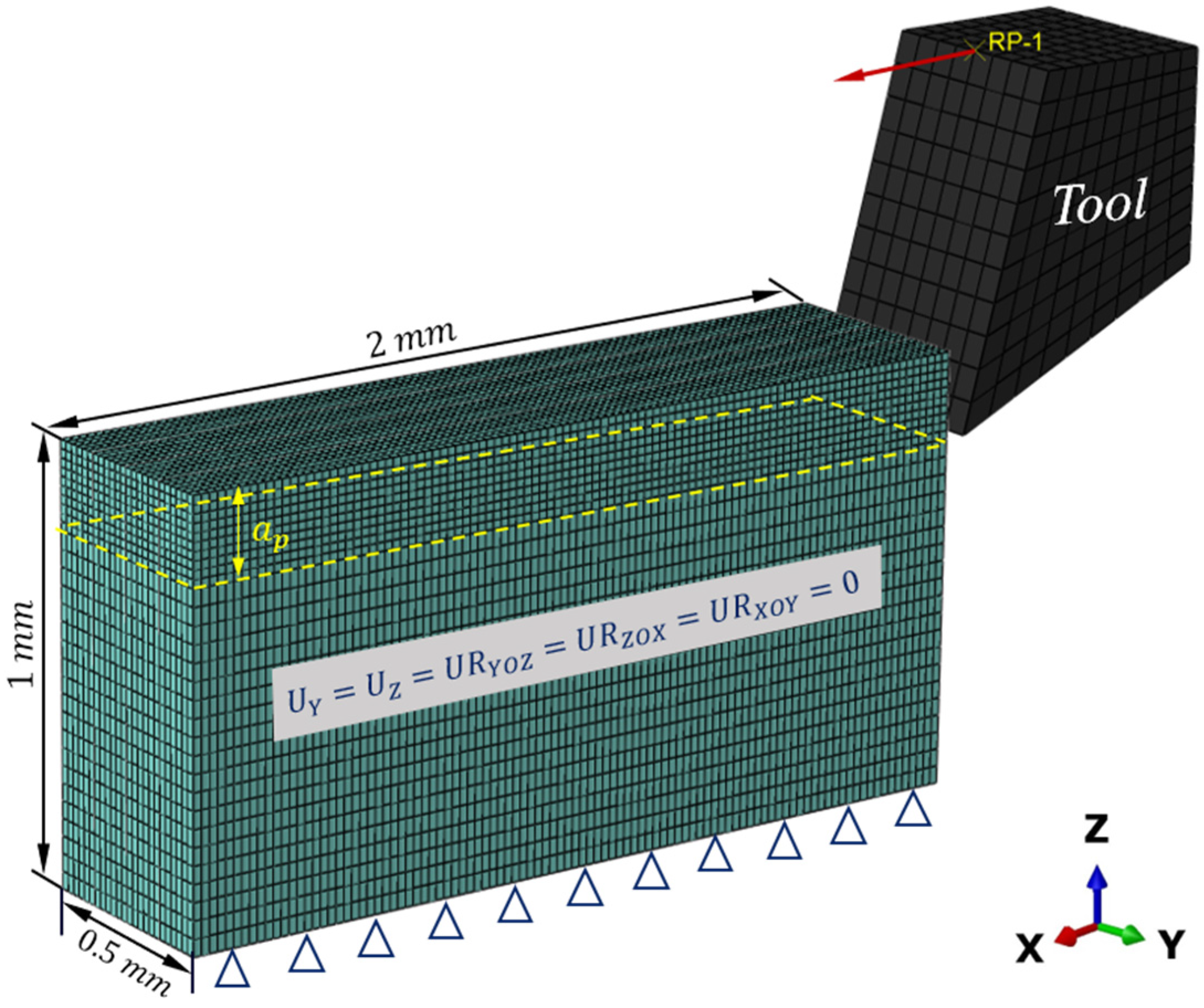 Materials 16 06748 g003
