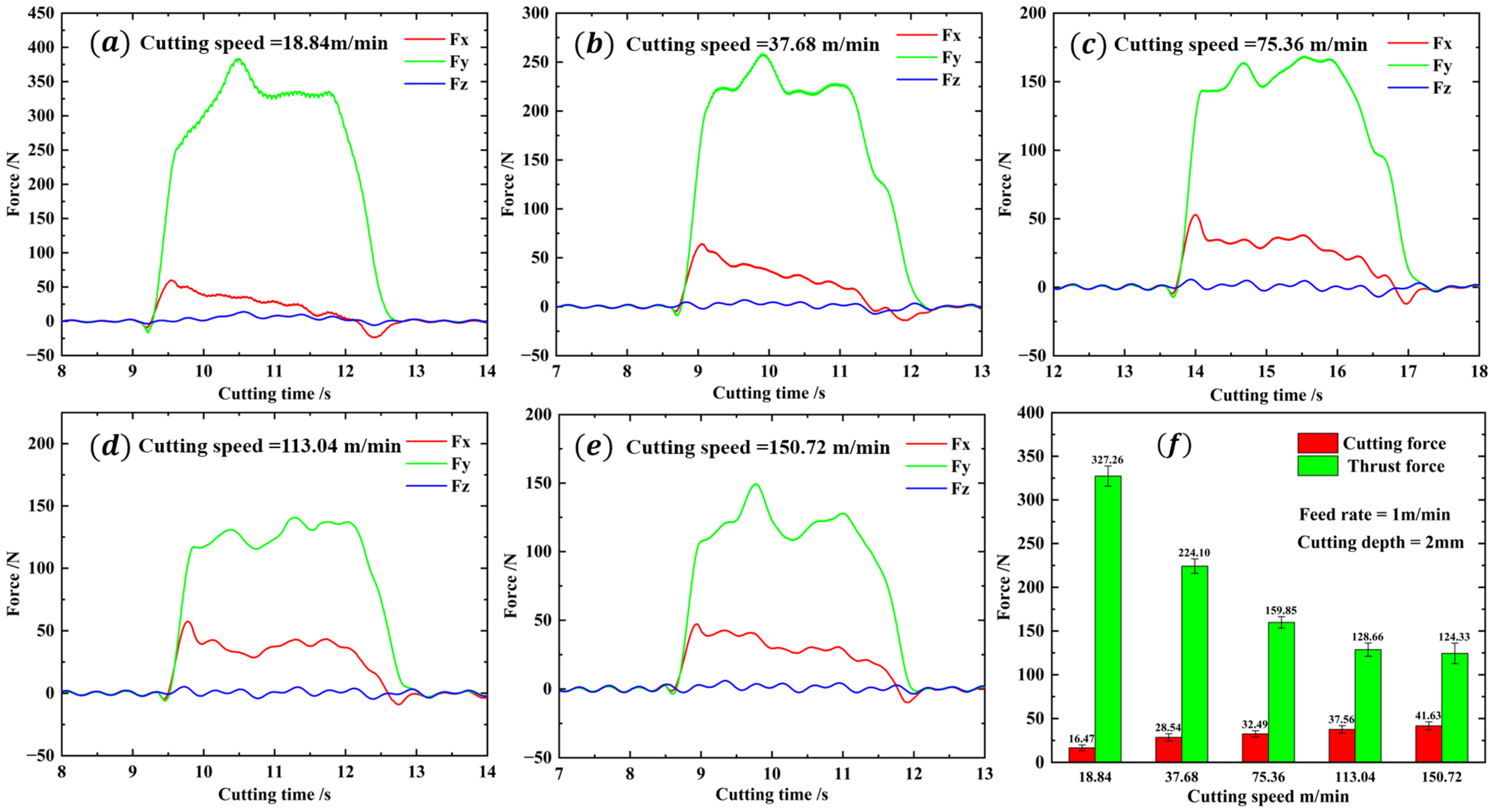 Materials 16 06748 g006