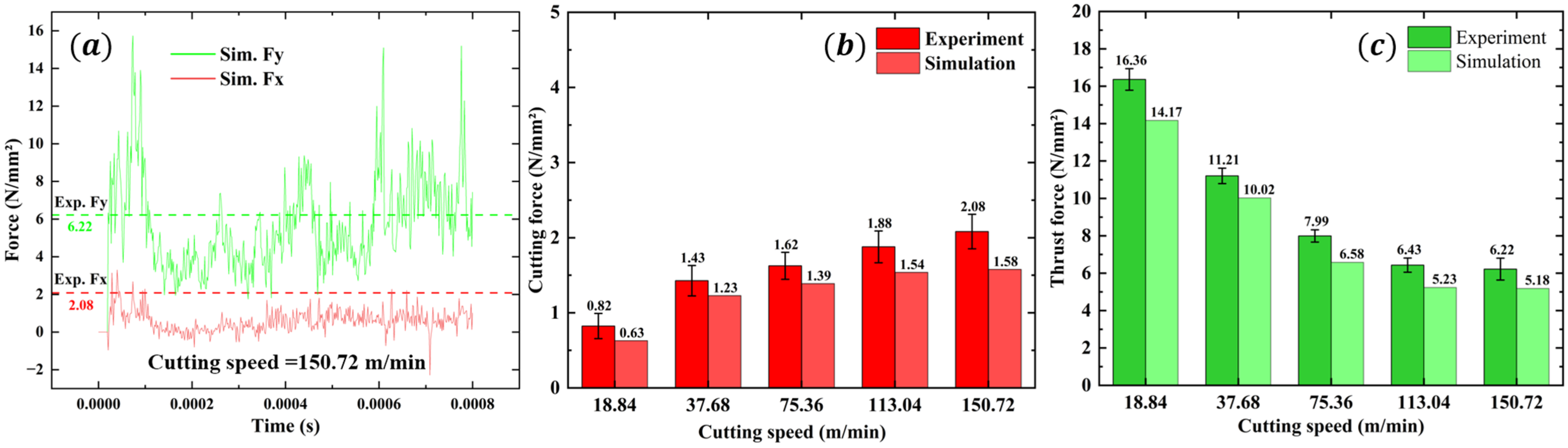 Materials 16 06748 g007