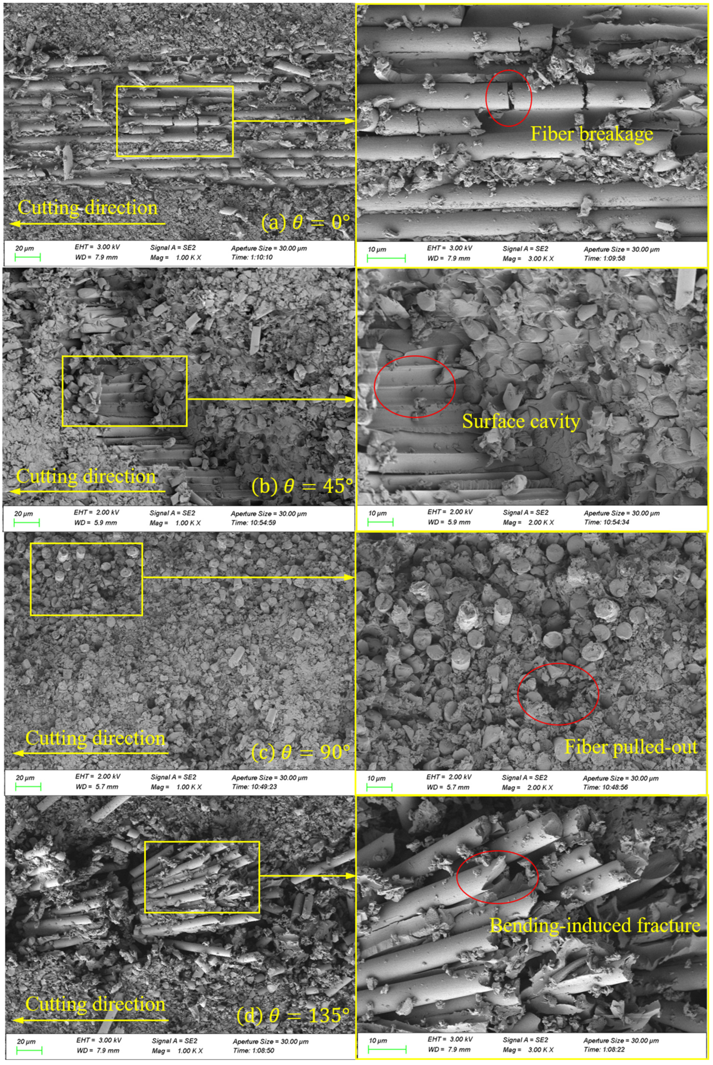 Materials 16 06748 g009