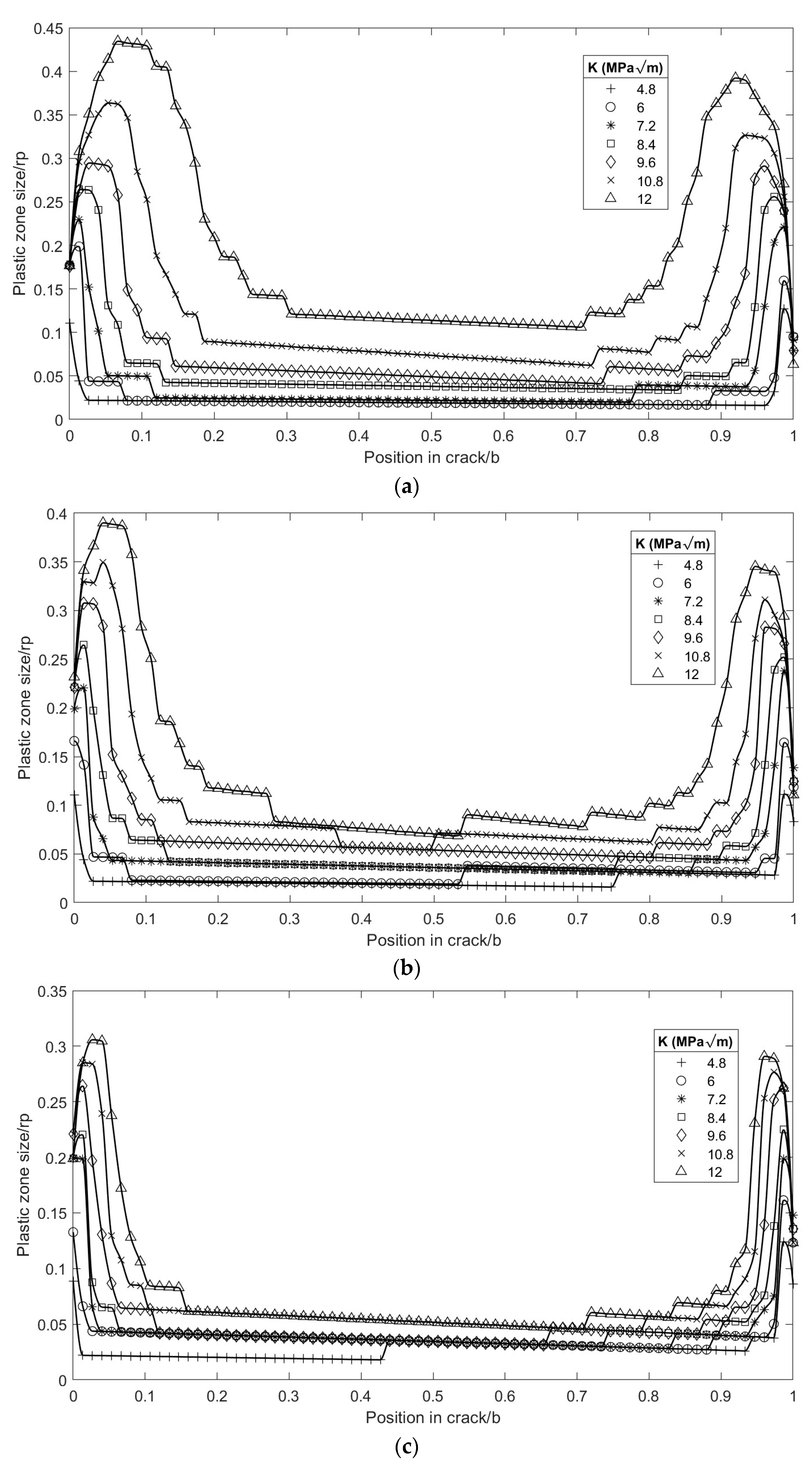 Materials 16 06759 g004