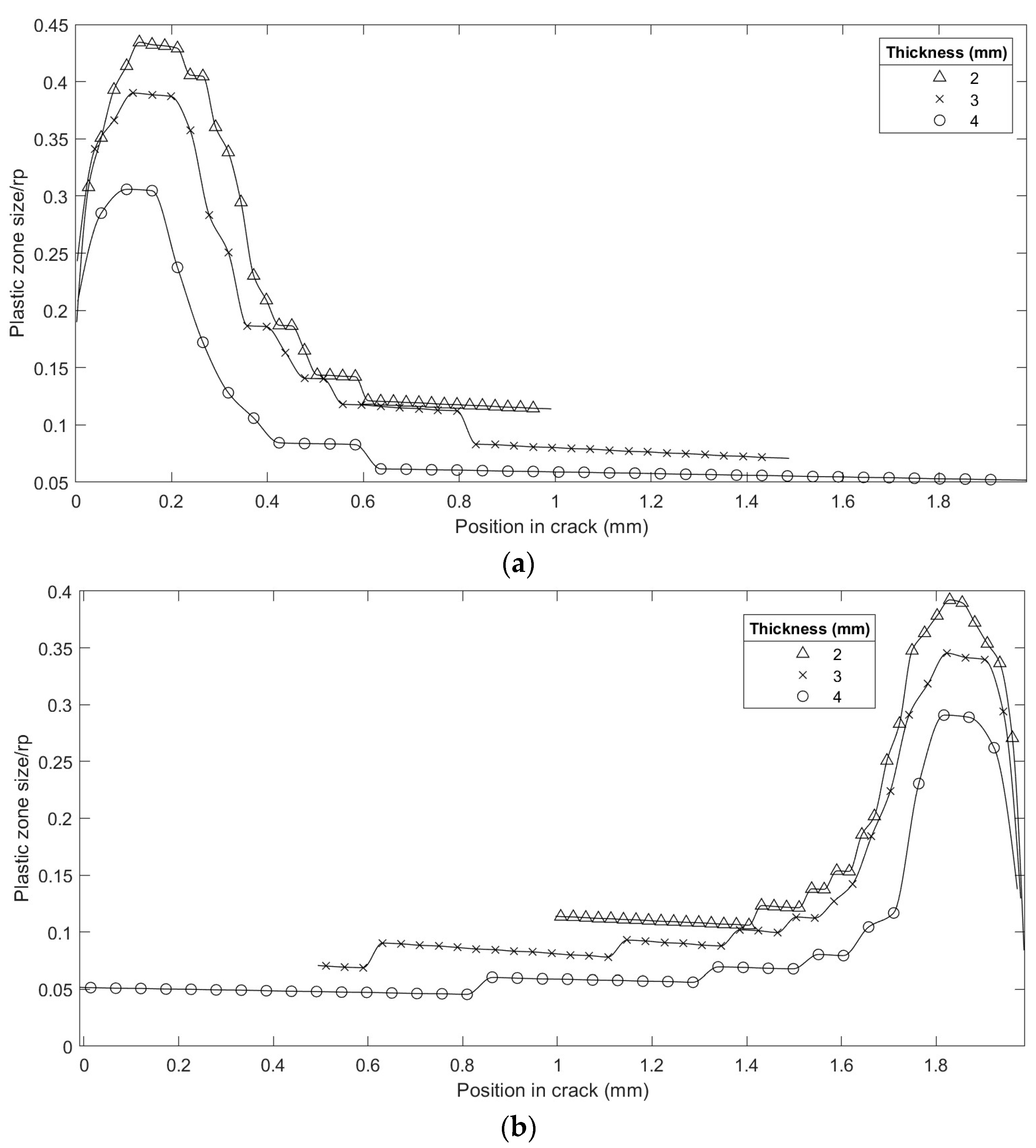 Materials 16 06759 g007