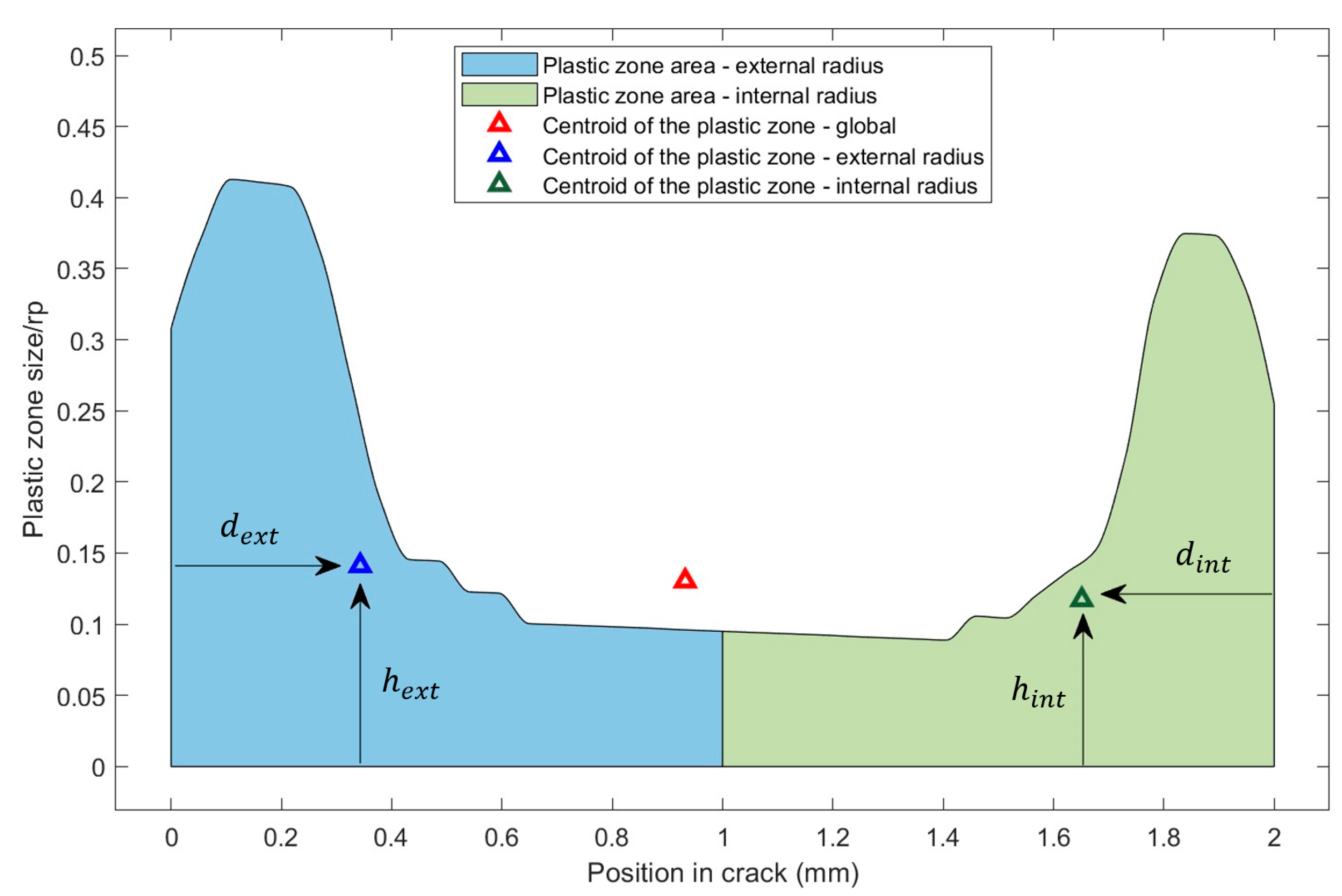 Materials 16 06759 g008