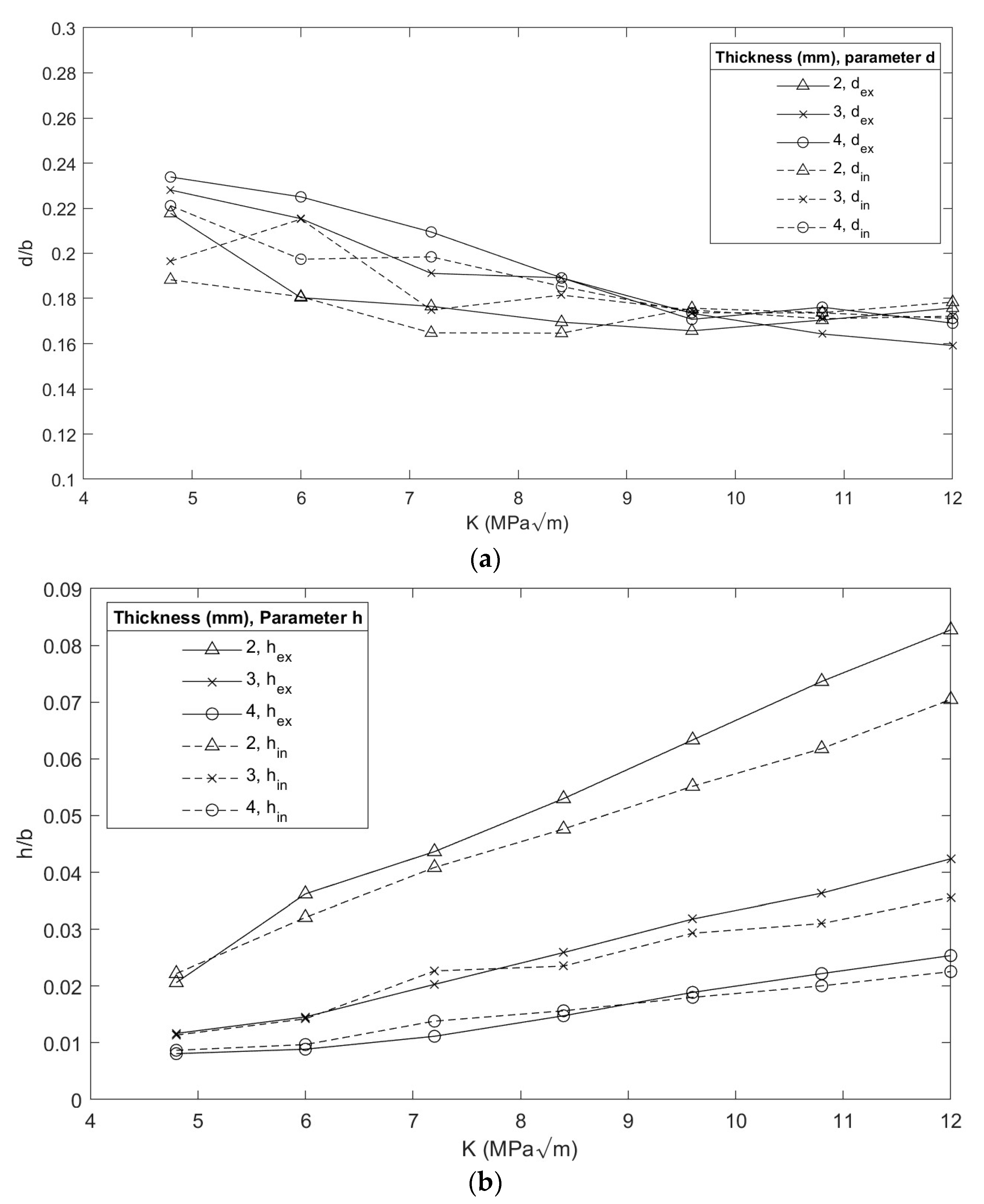 Materials 16 06759 g009