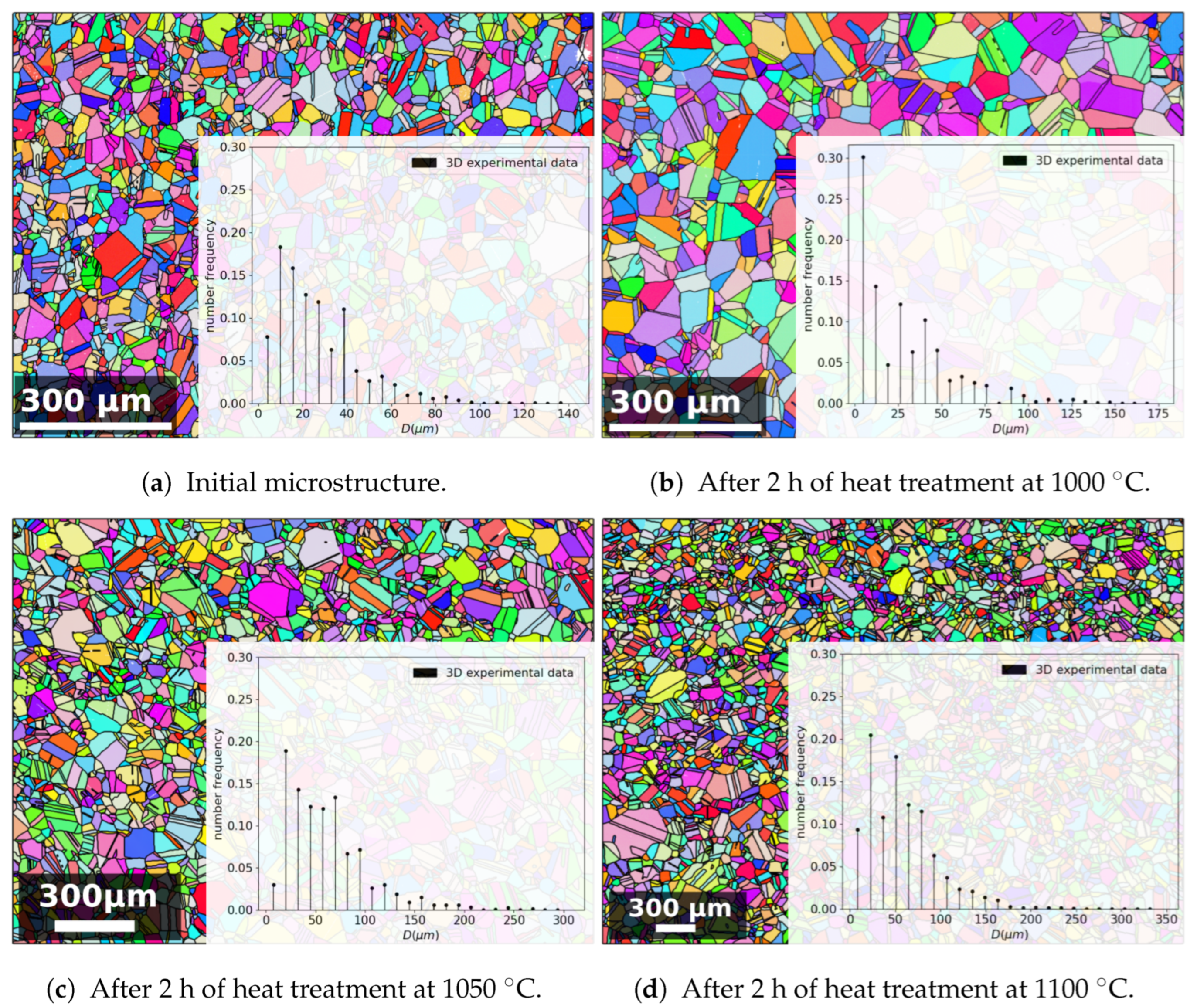 Materials 16 06761 g005