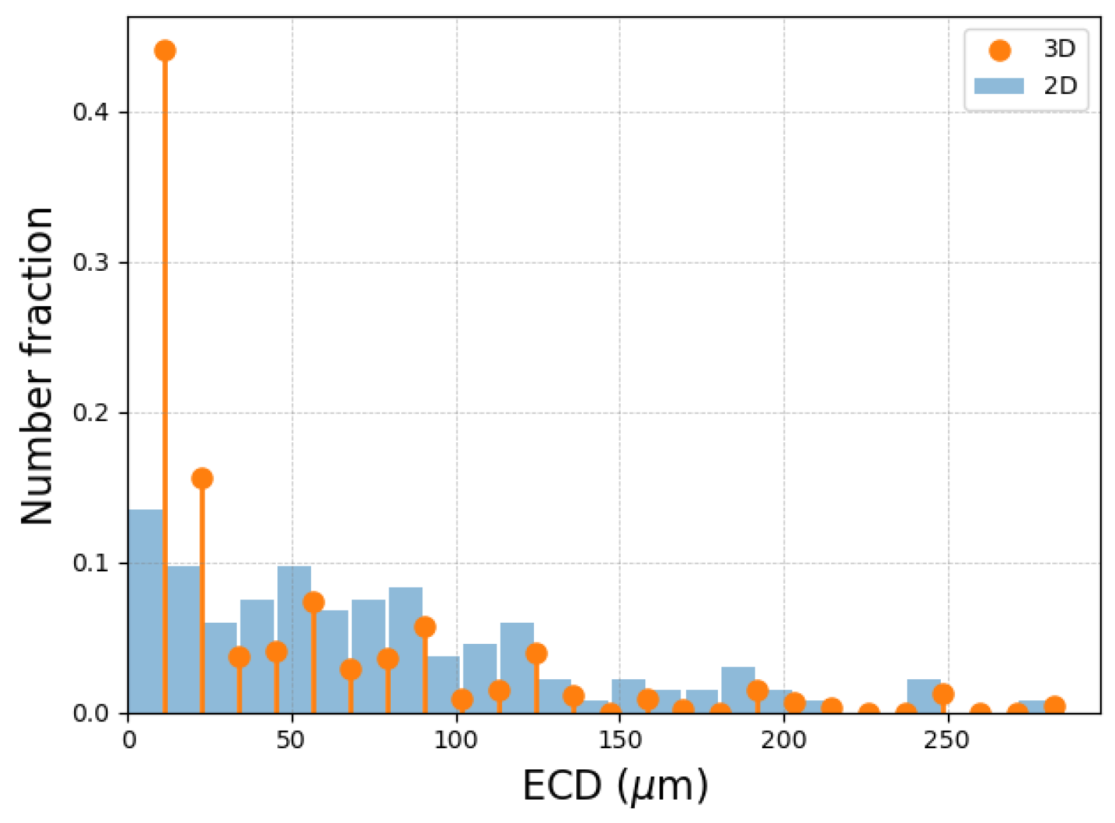 Materials 16 06761 g006