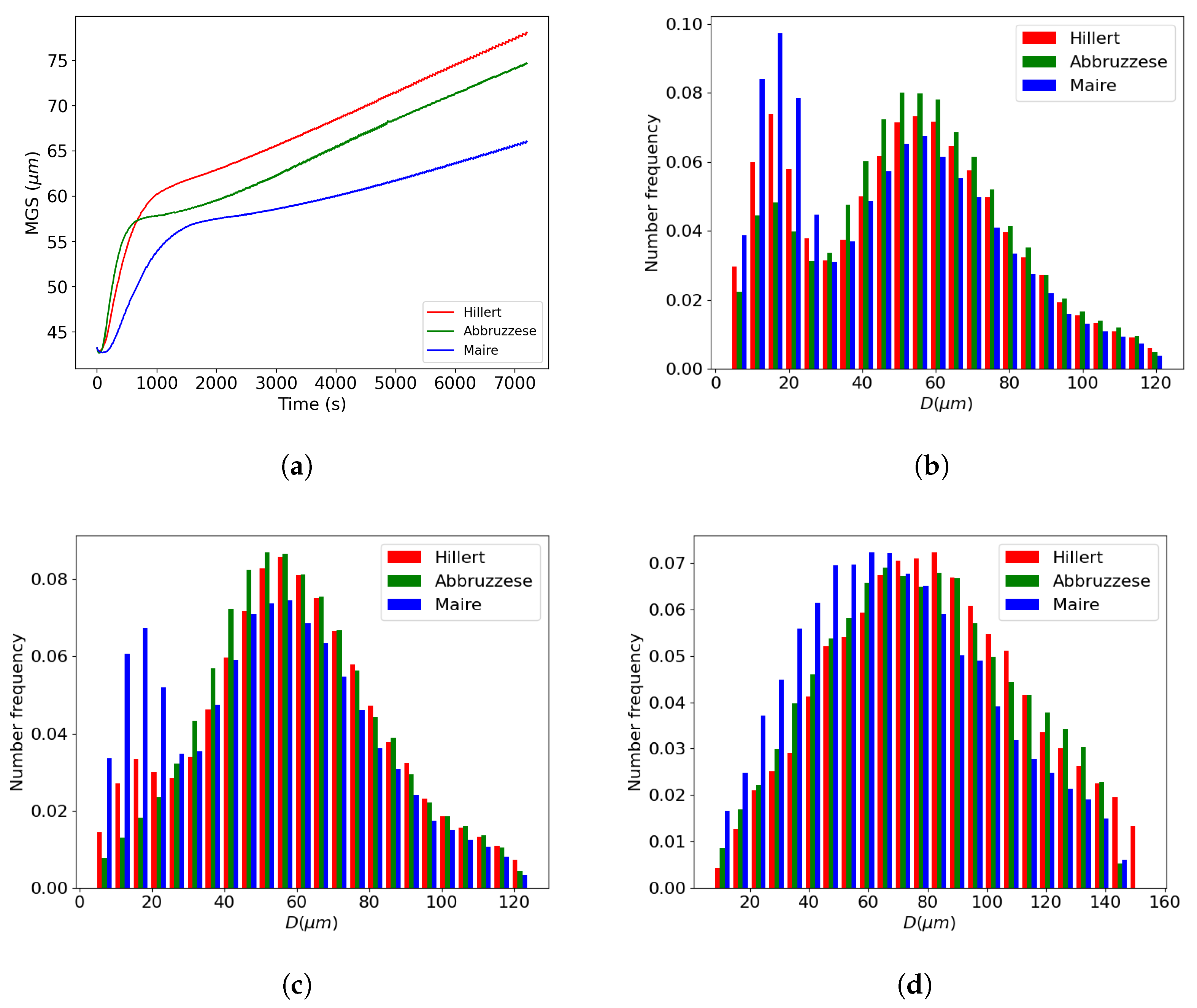 Materials 16 06761 g017