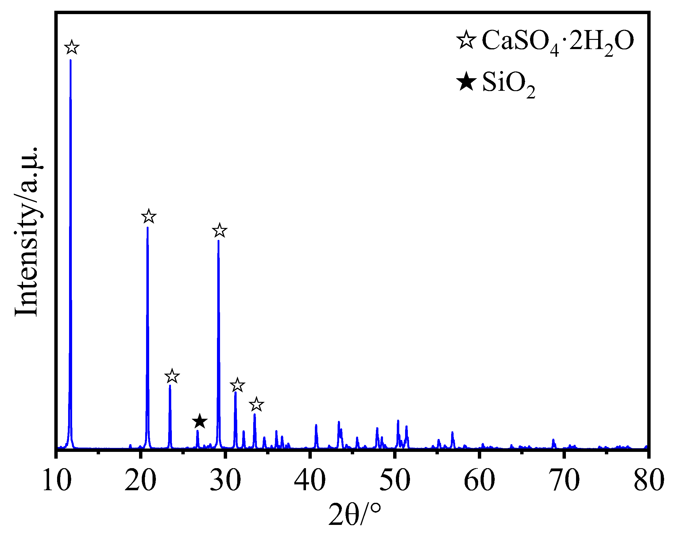 Materials 16 06766 g001