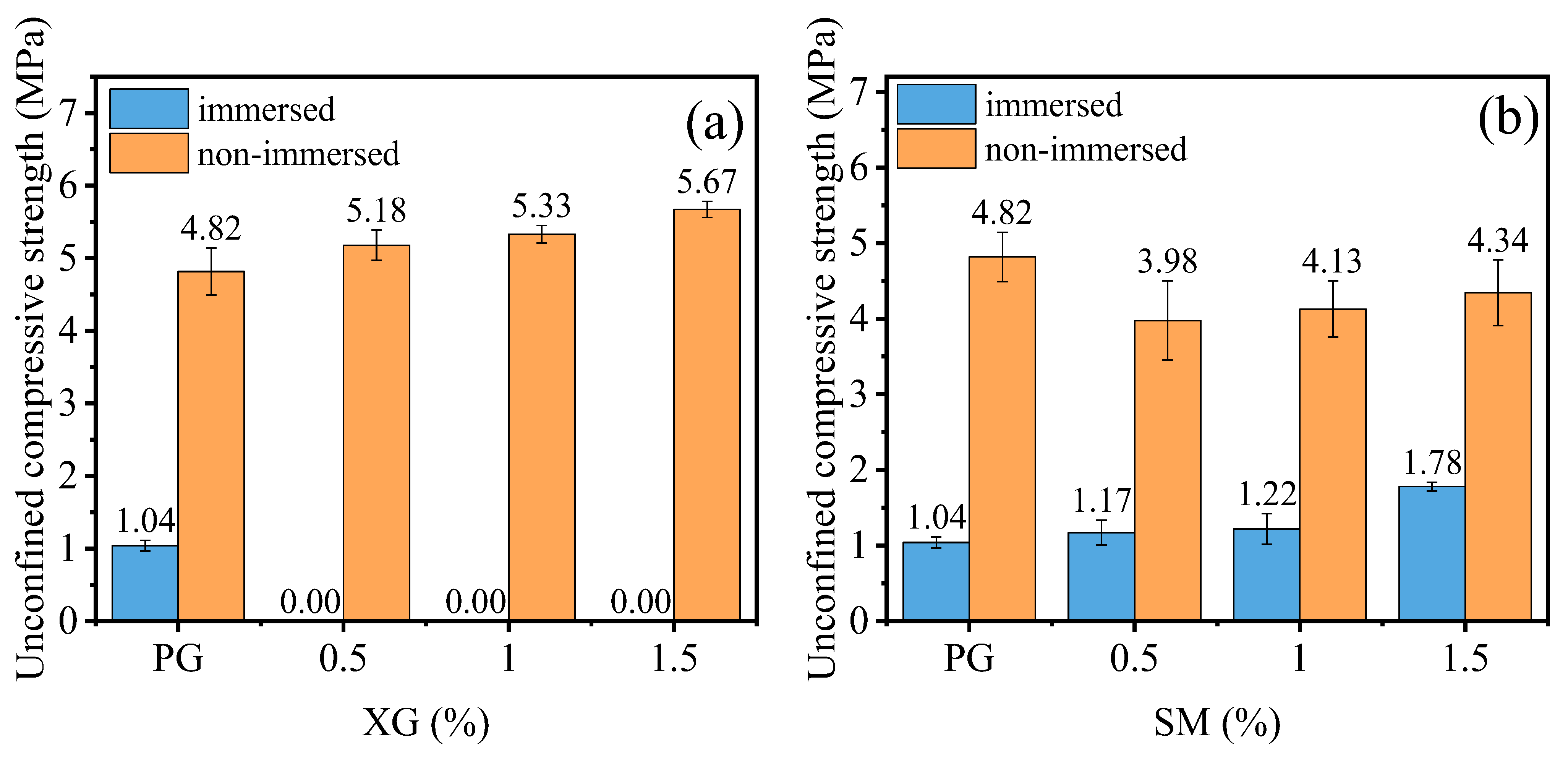 Materials 16 06766 g003